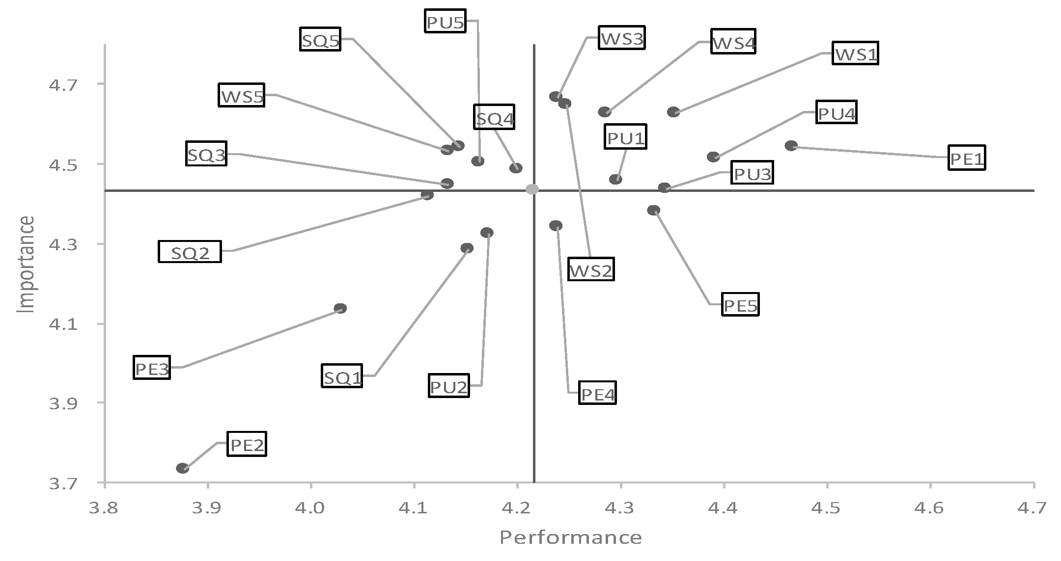 Engproc 38 00007 g002