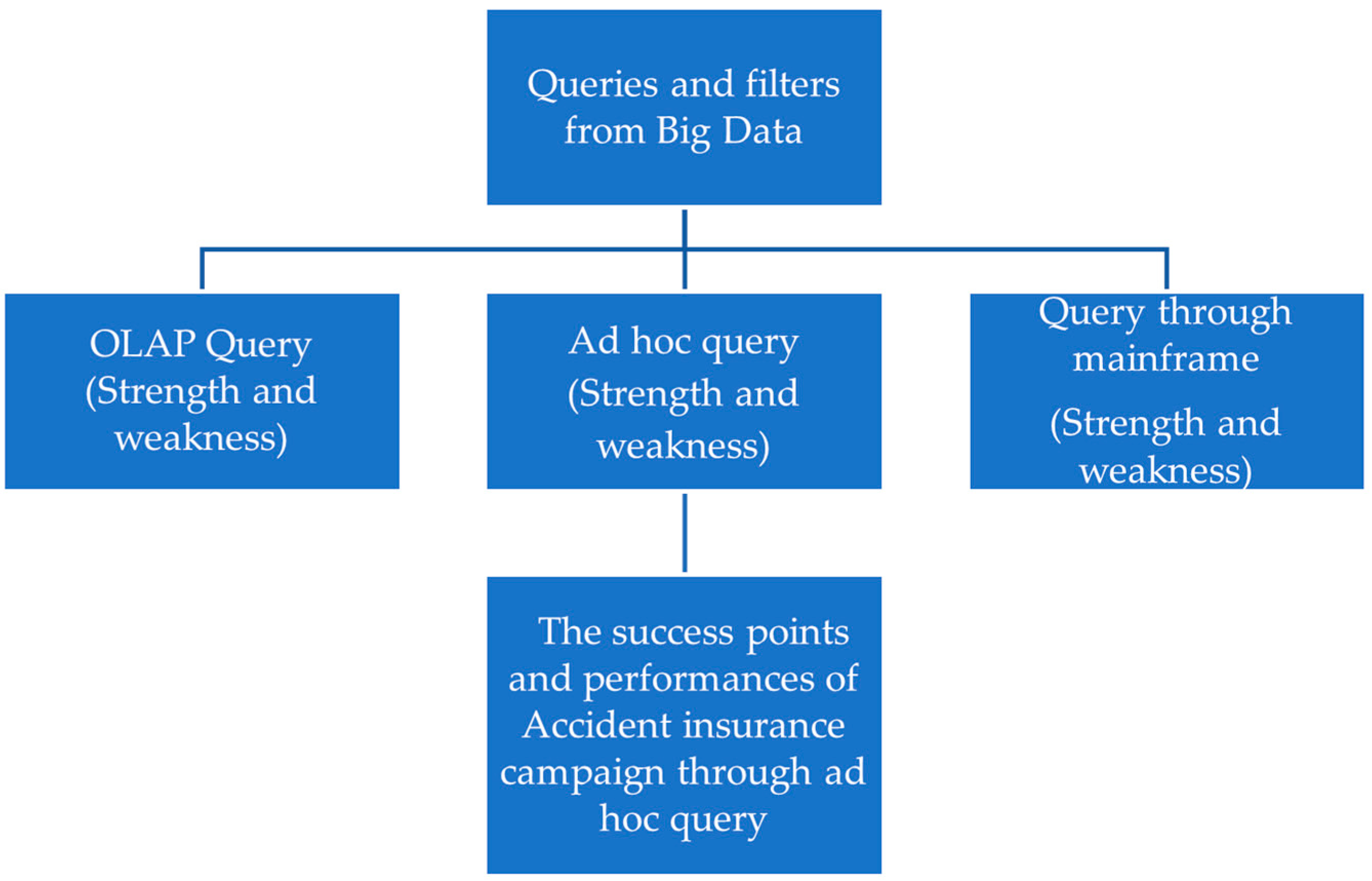 Engproc 38 00008 g001