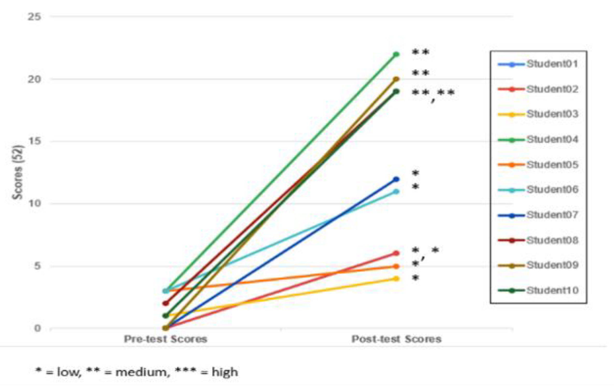 Engproc 38 00010 g002