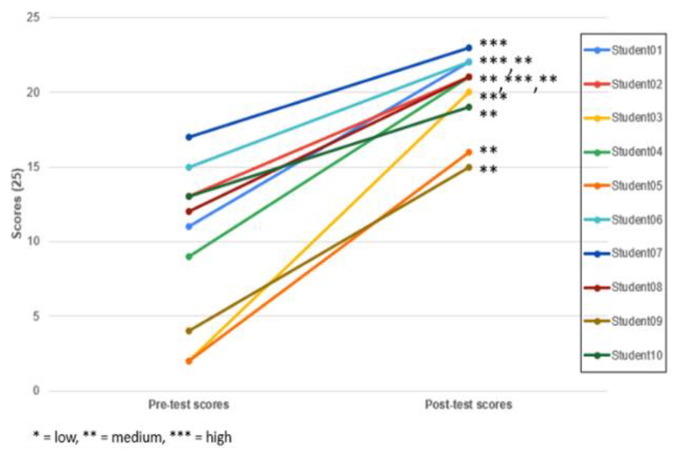 Engproc 38 00010 g003