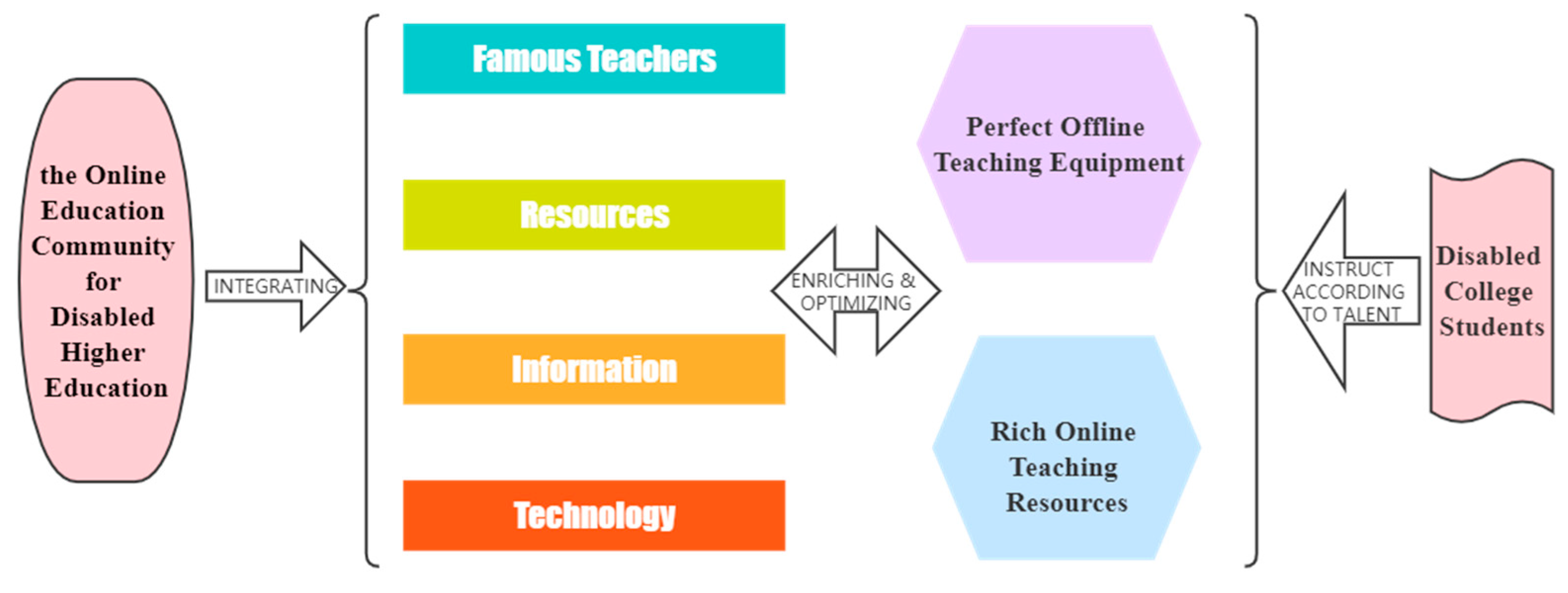 Engproc 38 00014 g001