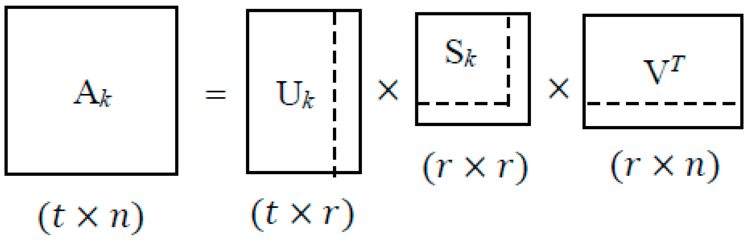 Engproc 38 00015 g003