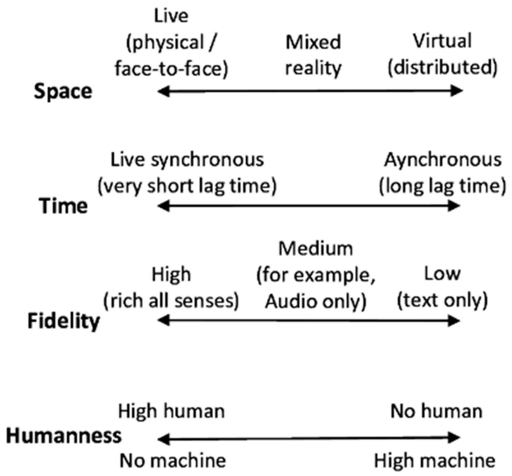 Engproc 38 00019 g002