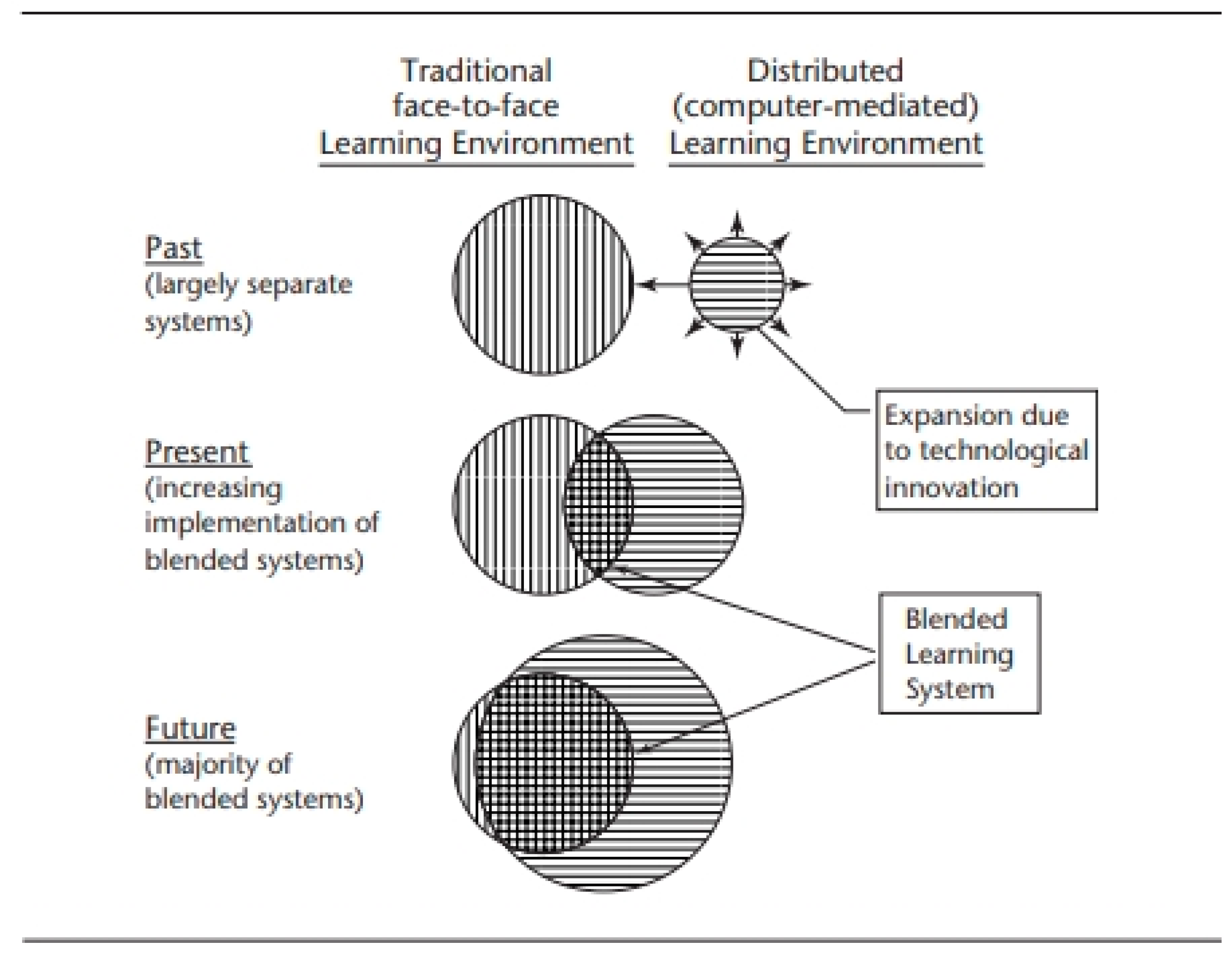 Engproc 38 00019 g003
