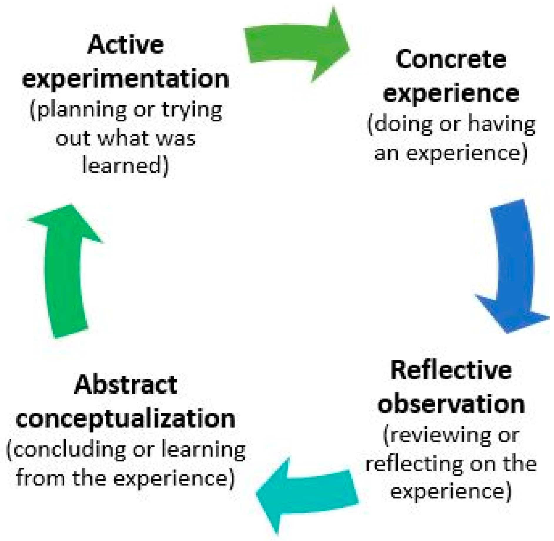 Engproc 38 00019 g004