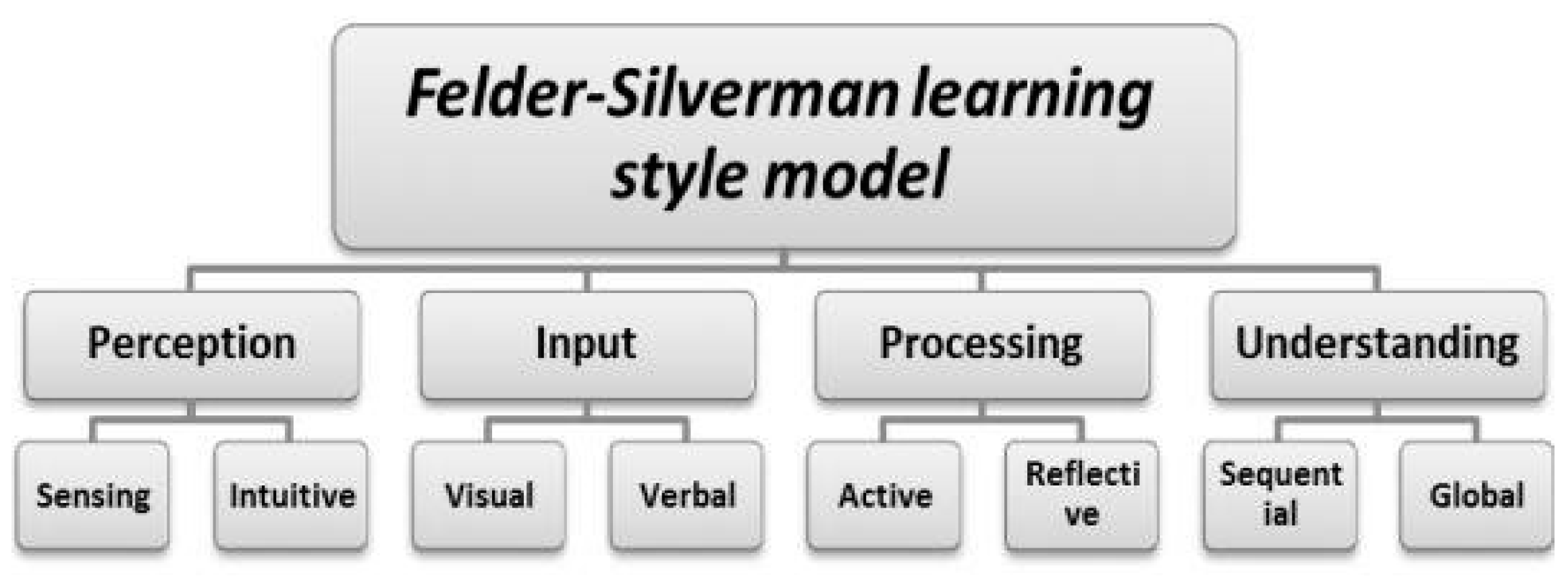 Engproc 38 00019 g005