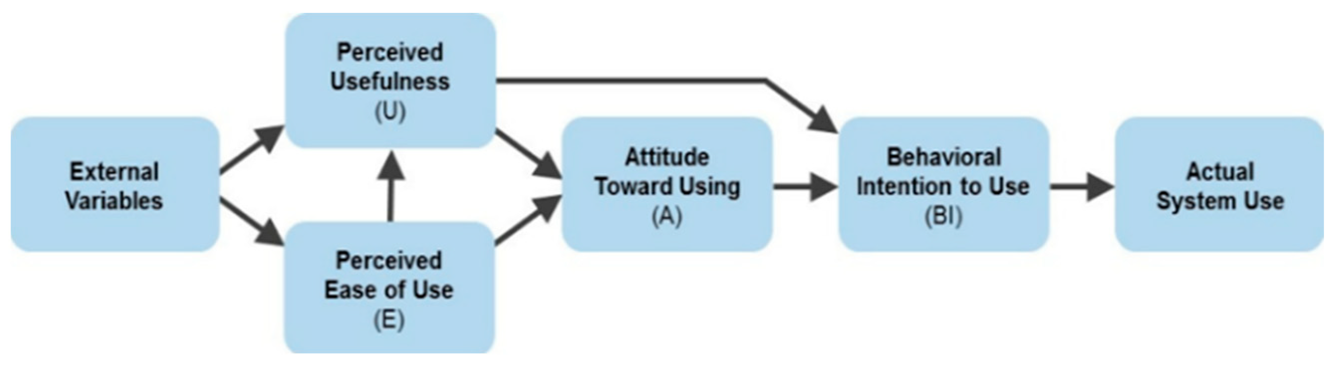 Engproc 38 00019 g006