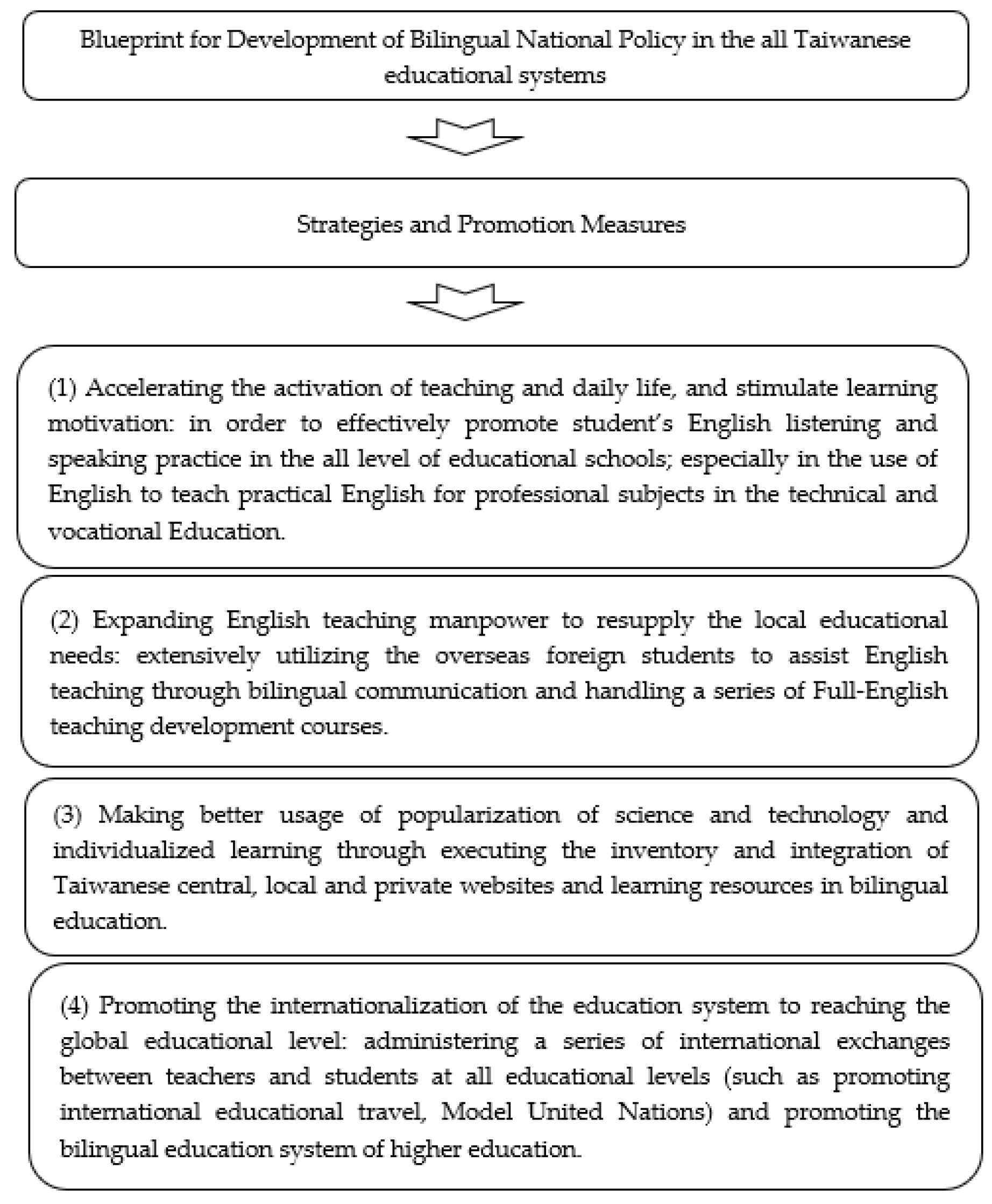 Engproc 38 00021 g001