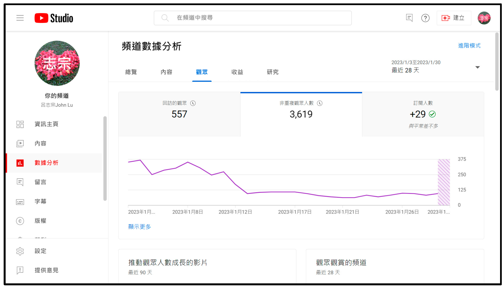 Engproc 38 00024 g004