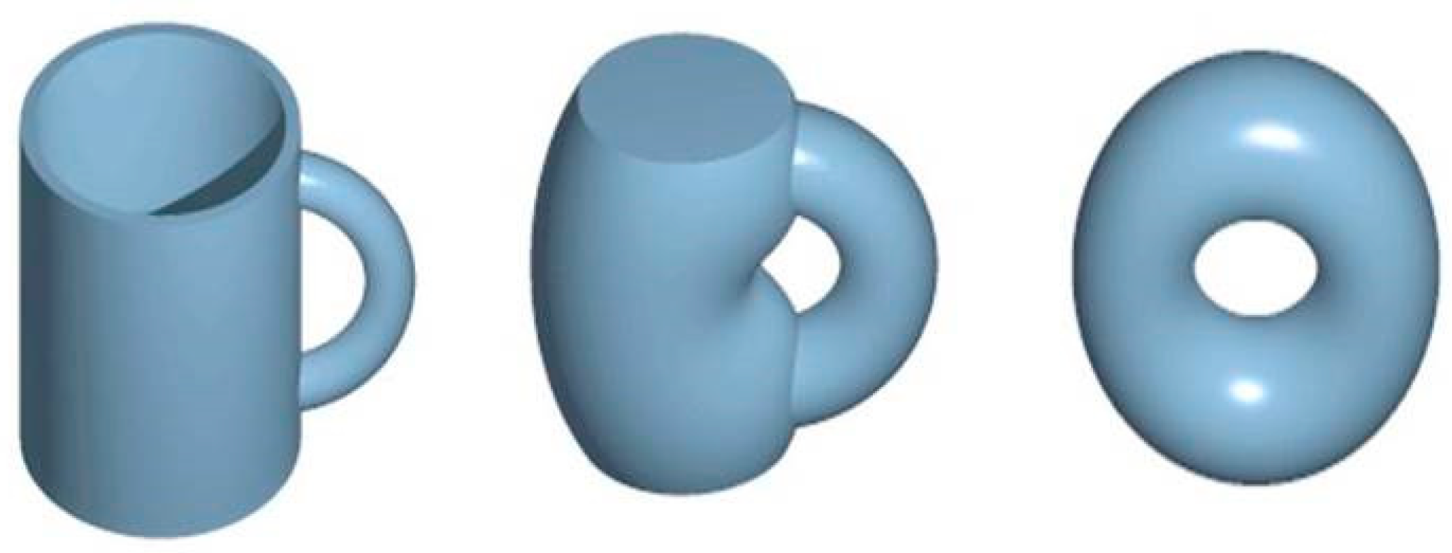 Engproc 38 00025 g004