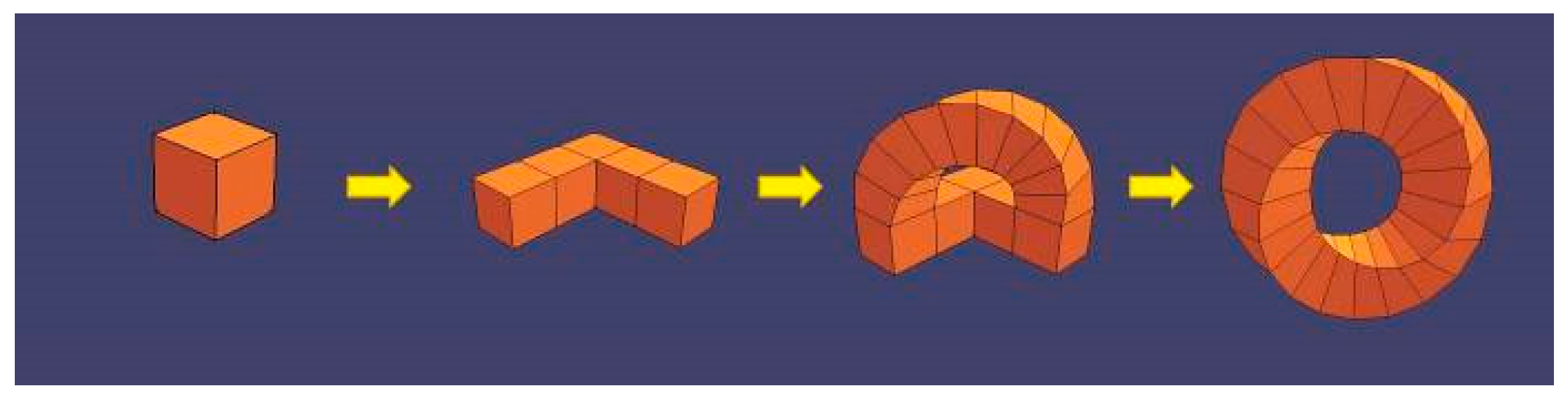 Engproc 38 00025 g005