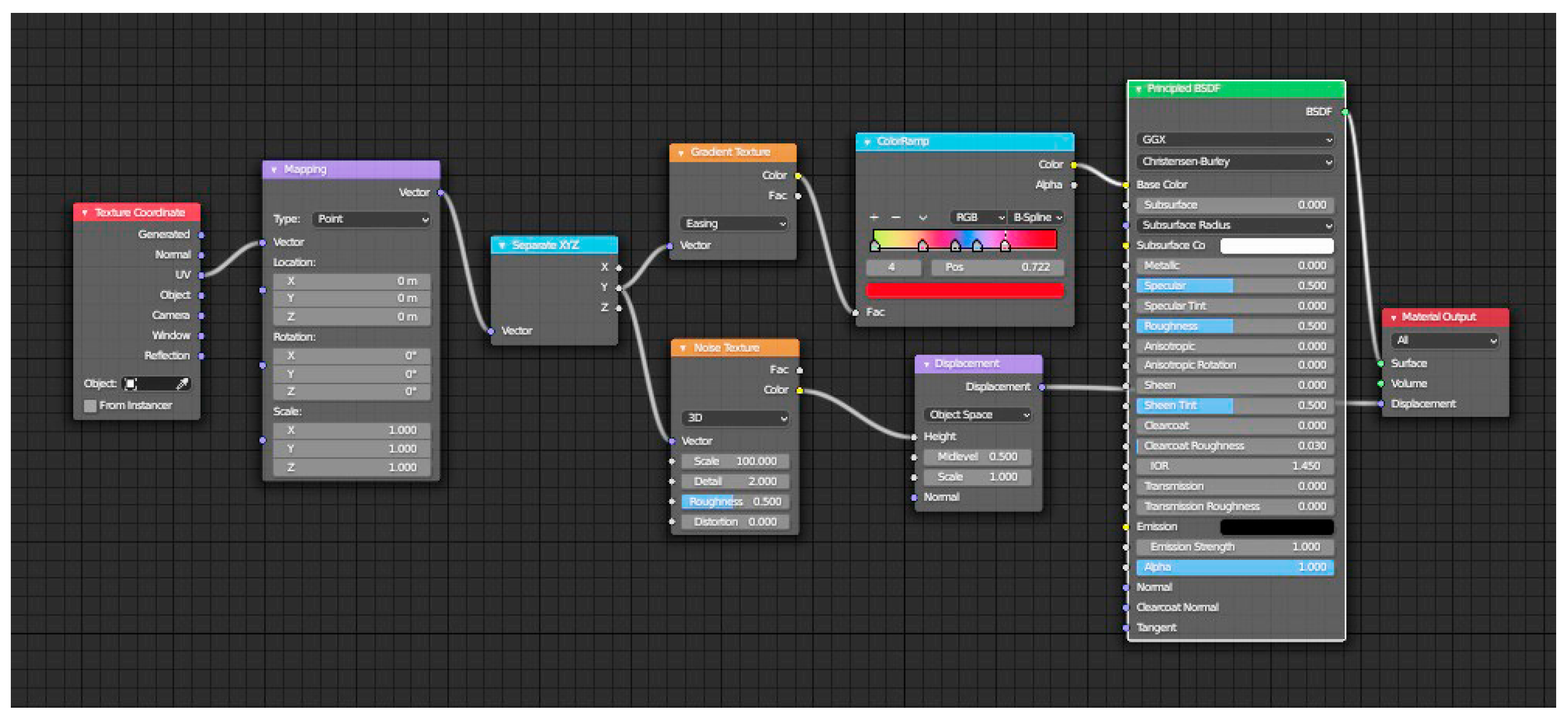 Engproc 38 00025 g006