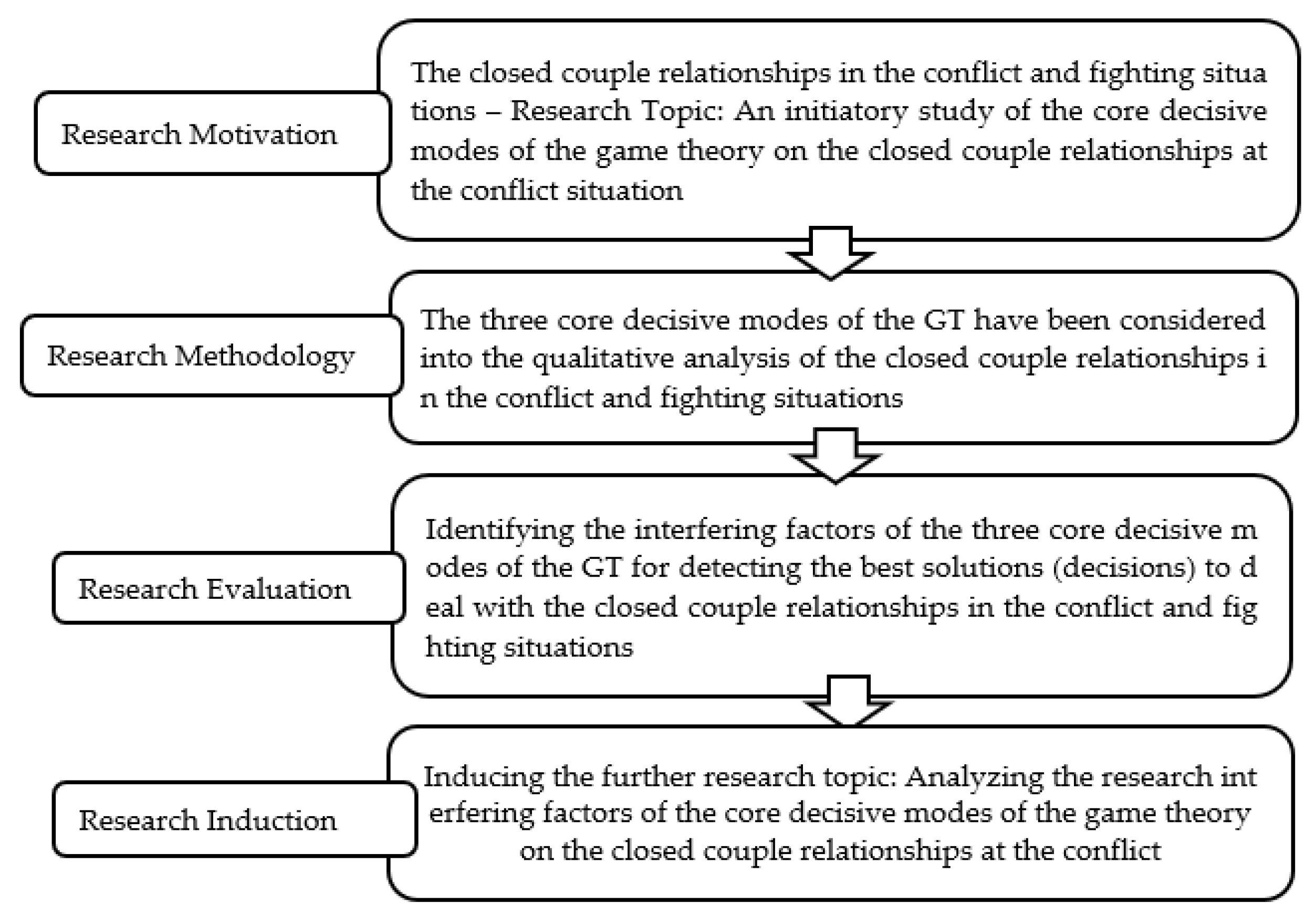 Engproc 38 00034 g001