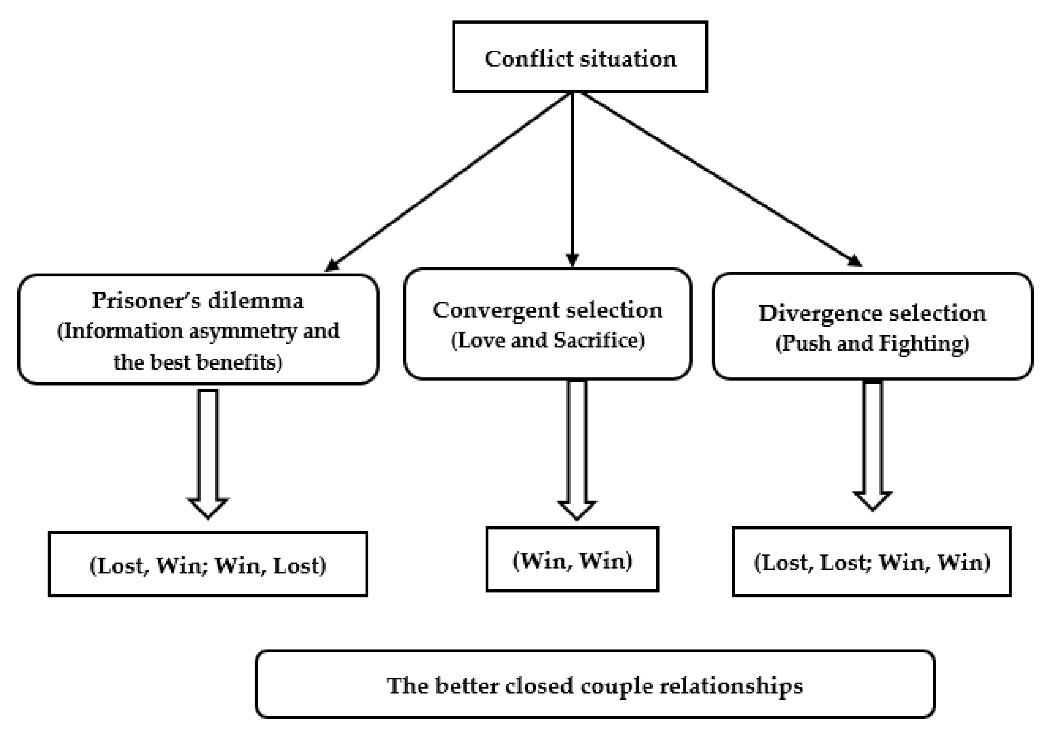 Engproc 38 00034 g002