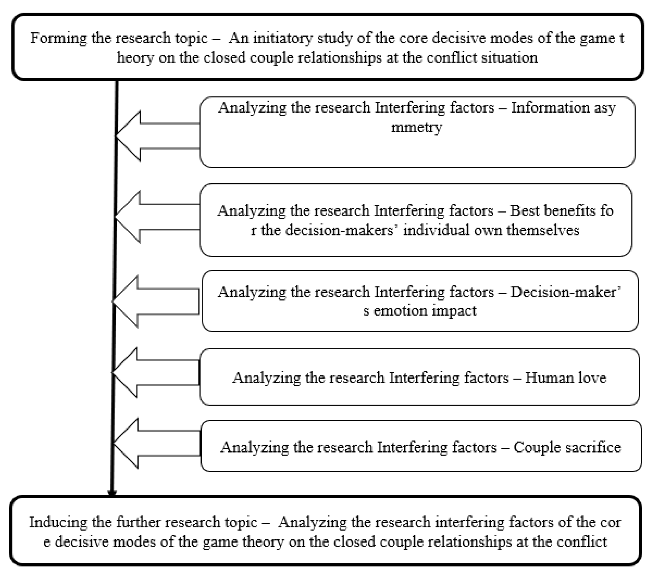 Engproc 38 00034 g003