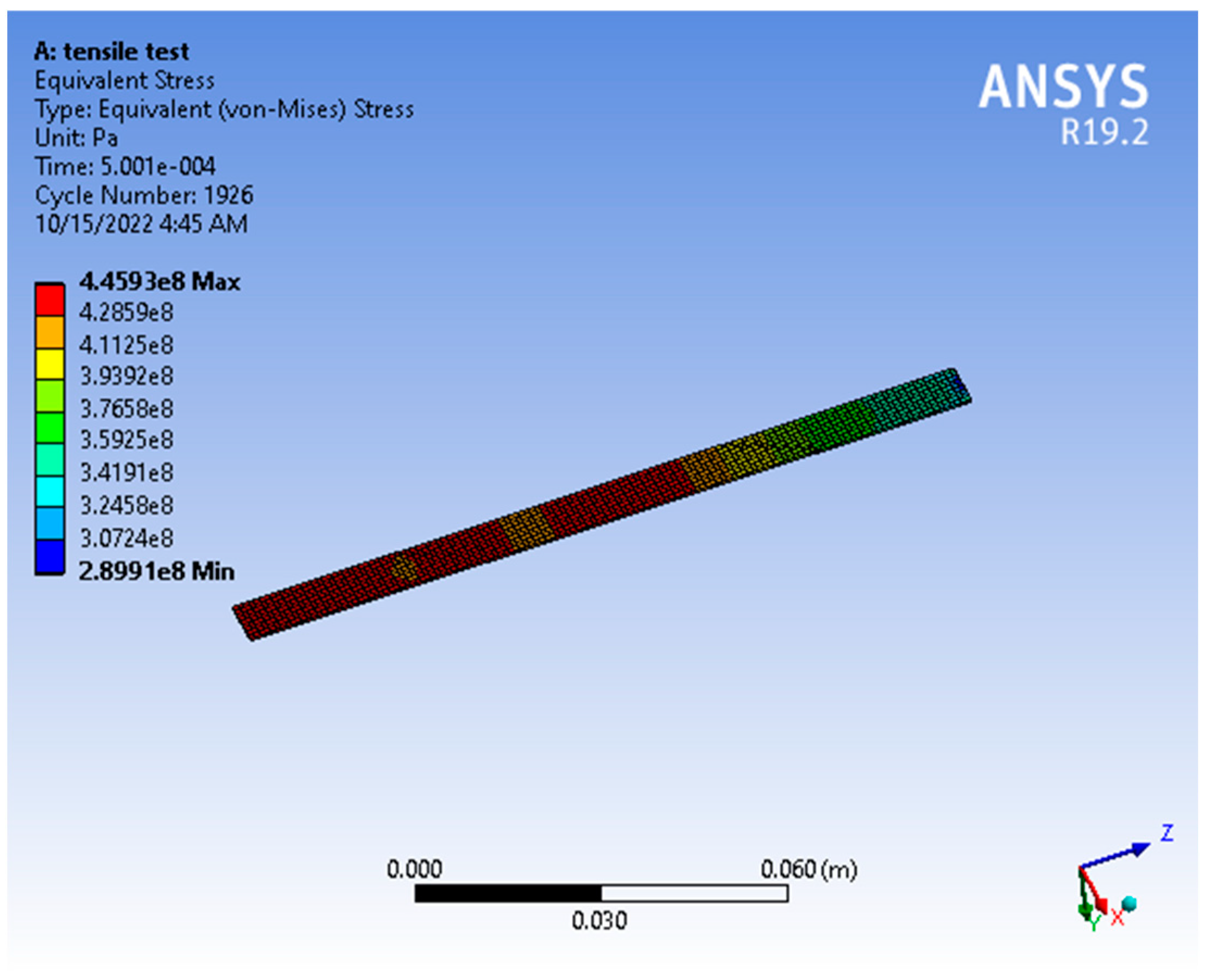 Engproc 38 00036 g011