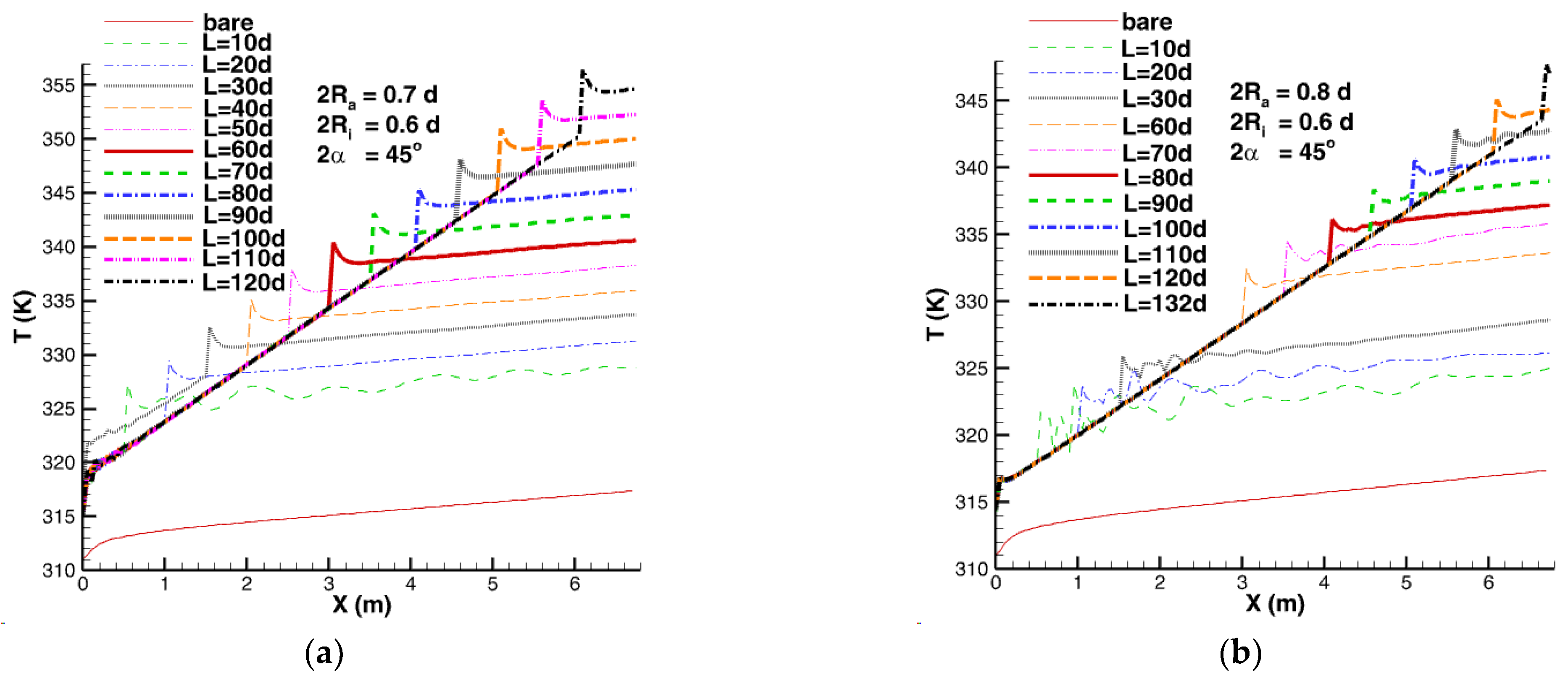 Engproc 38 00037 g004