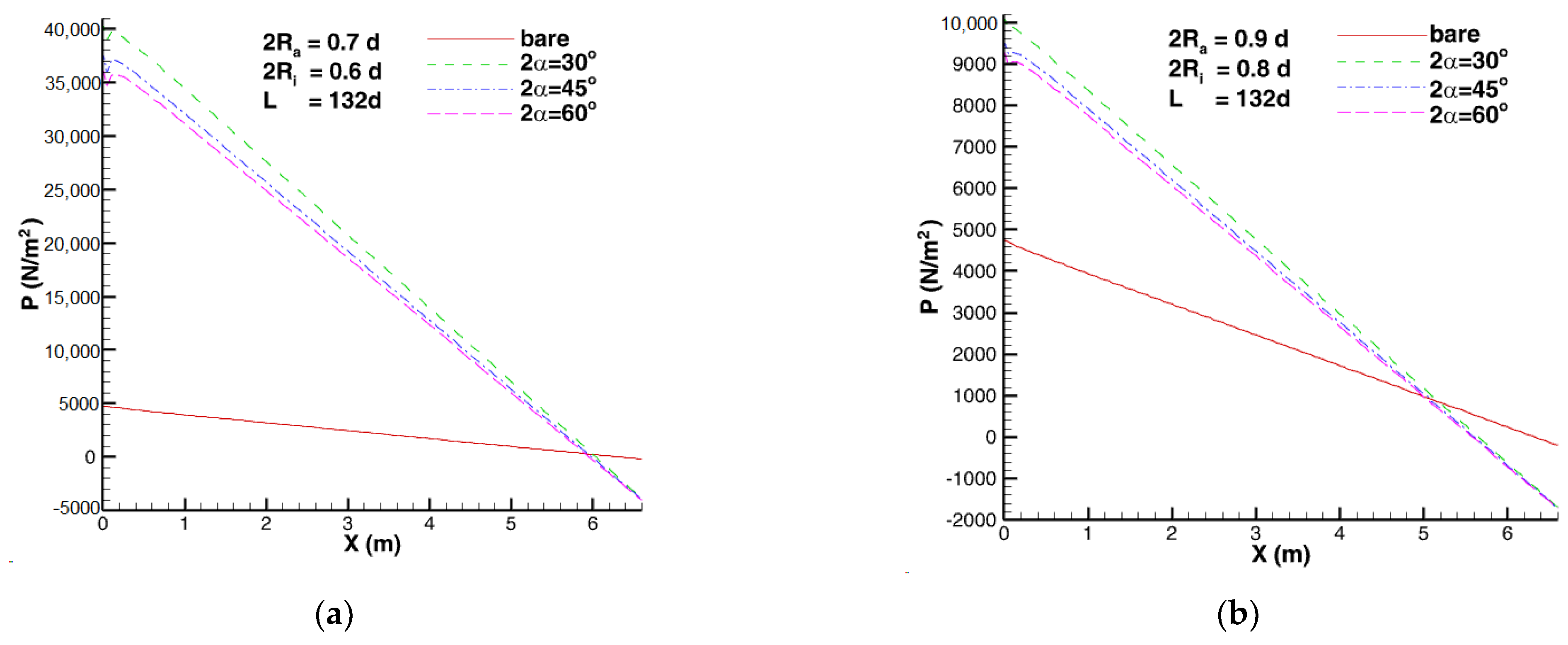 Engproc 38 00037 g006