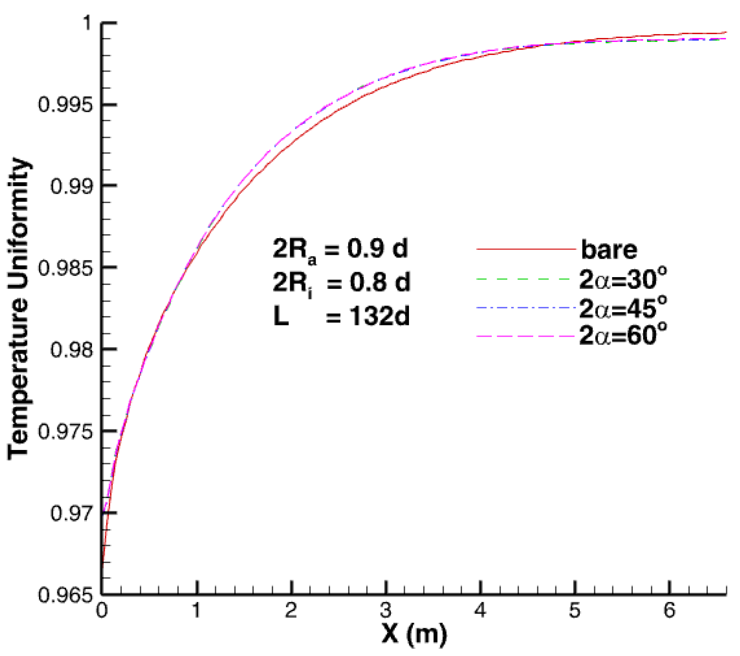 Engproc 38 00037 g008