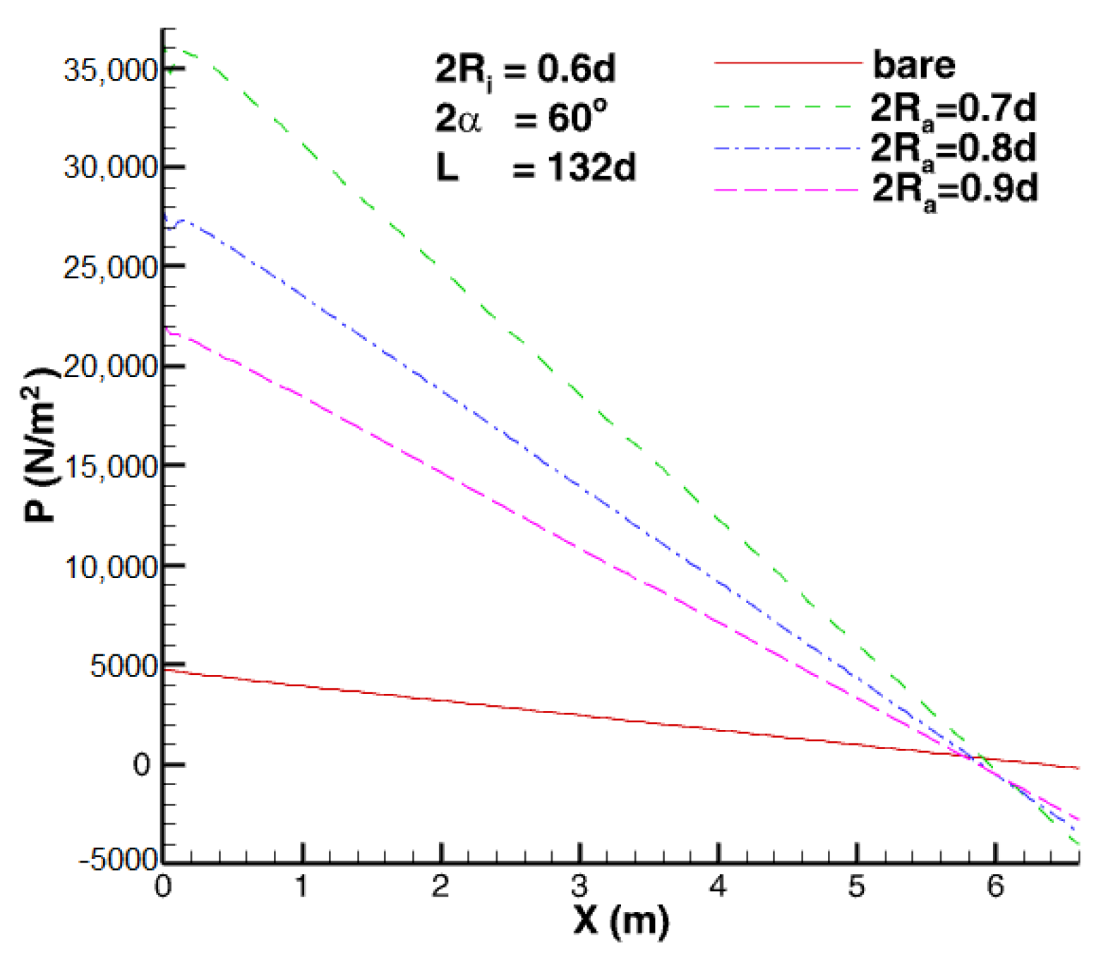 Engproc 38 00037 g009