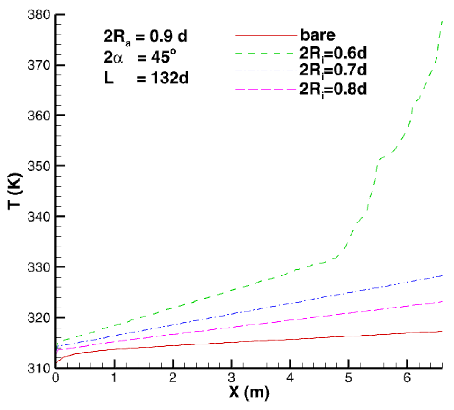 Engproc 38 00037 g010