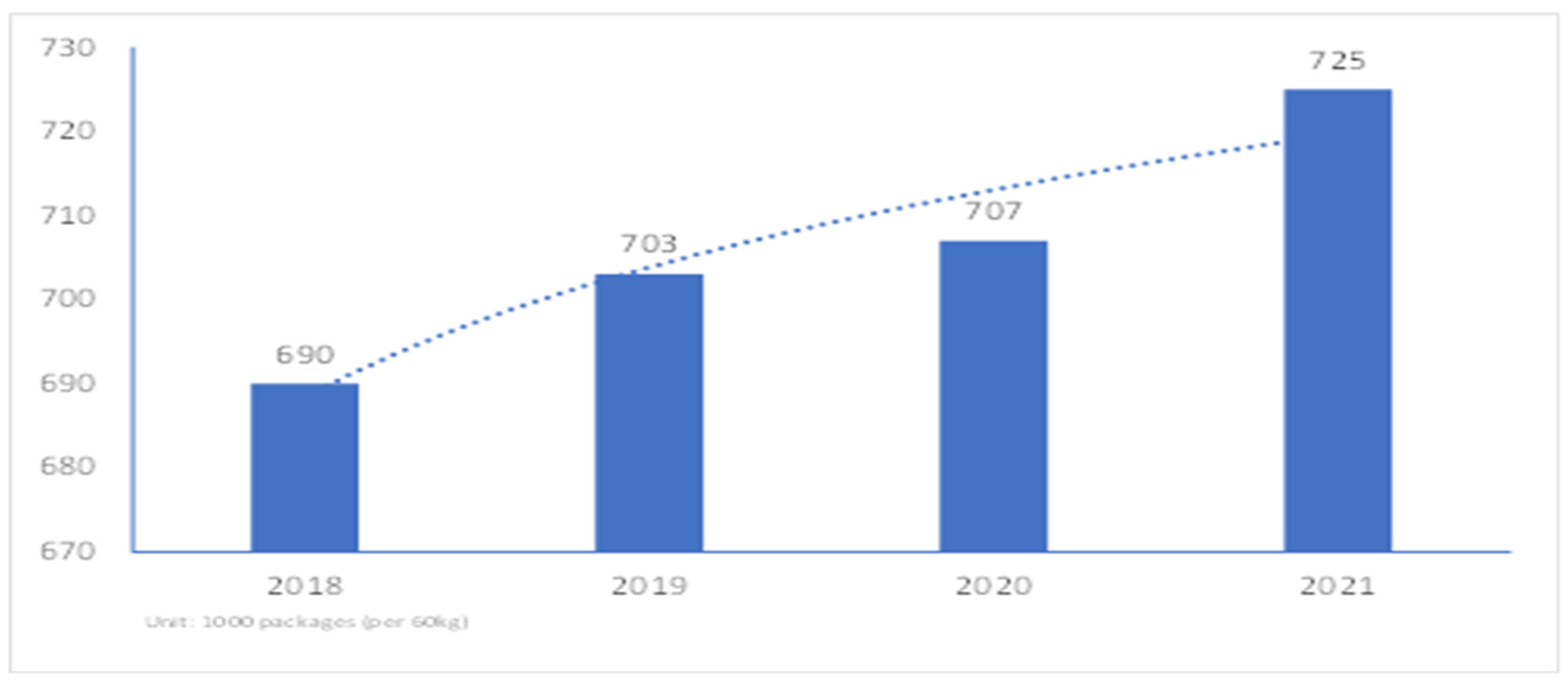 Engproc 38 00038 g001