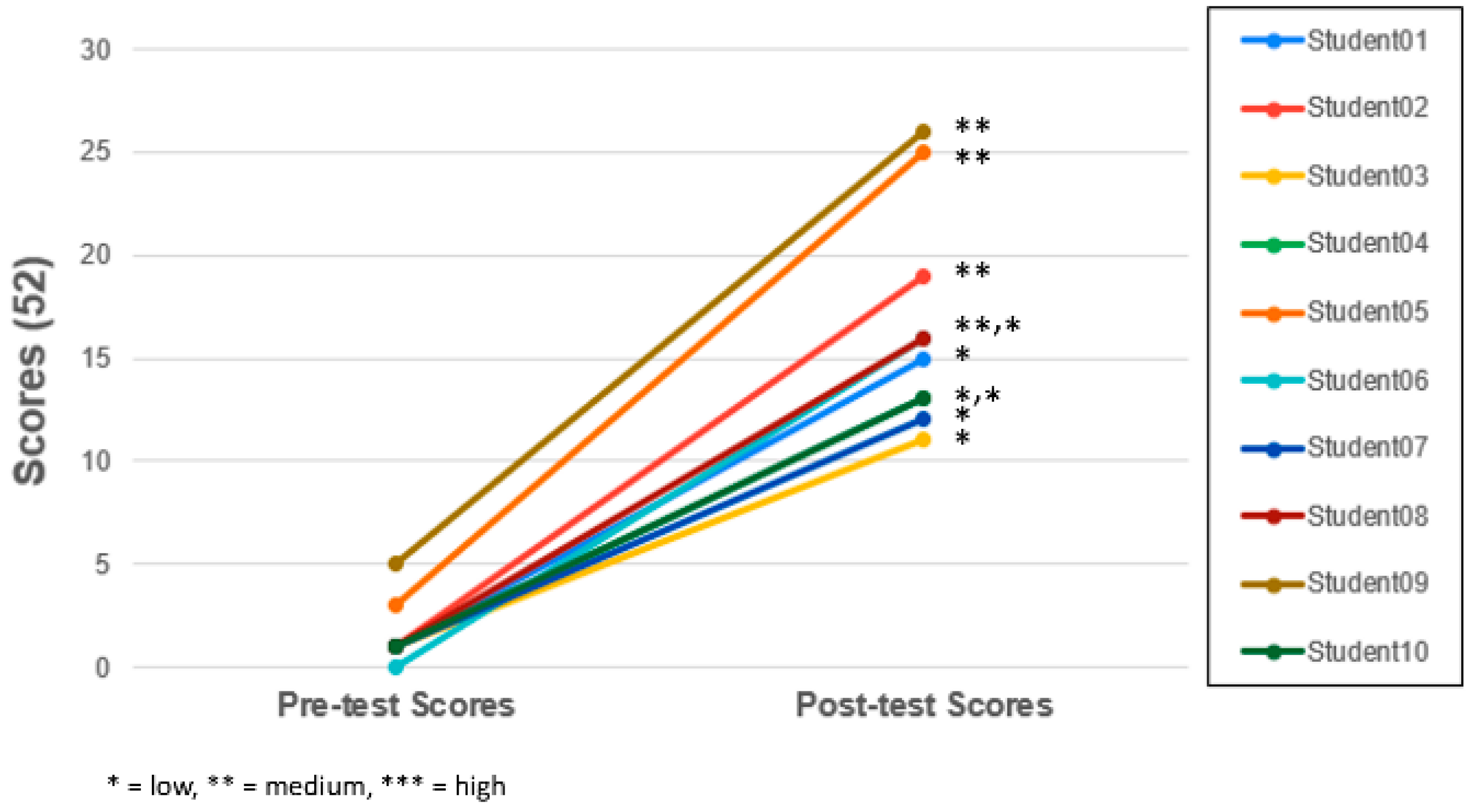 Engproc 38 00041 g002