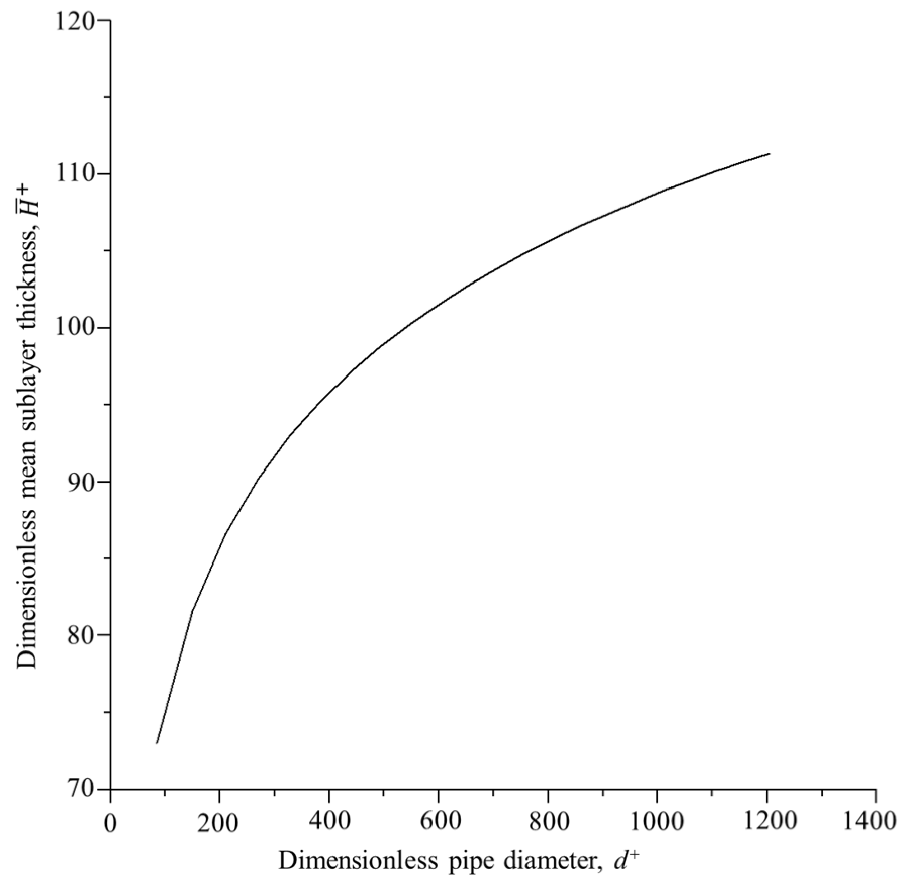 Engproc 38 00042 g002