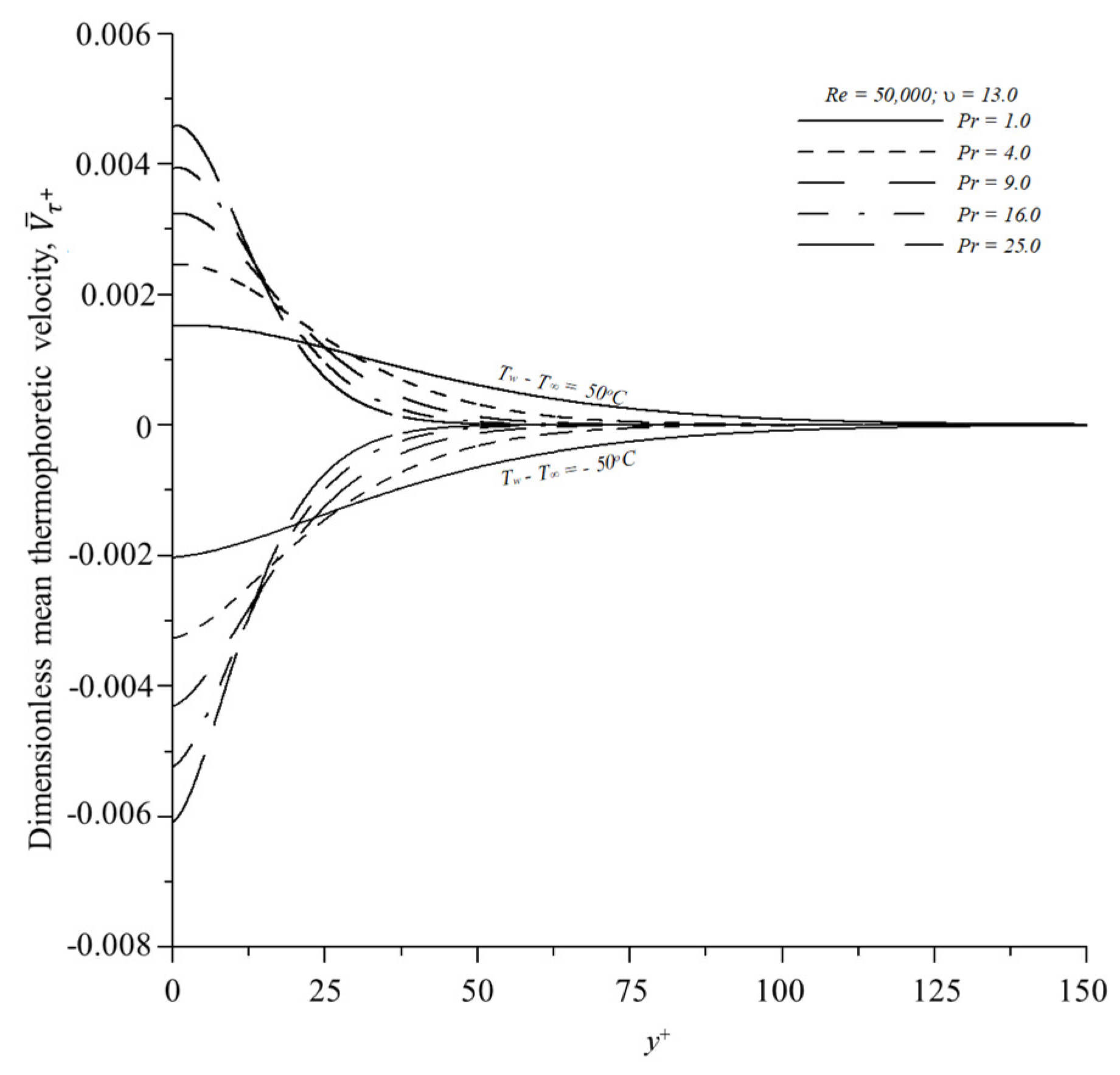 Engproc 38 00042 g003