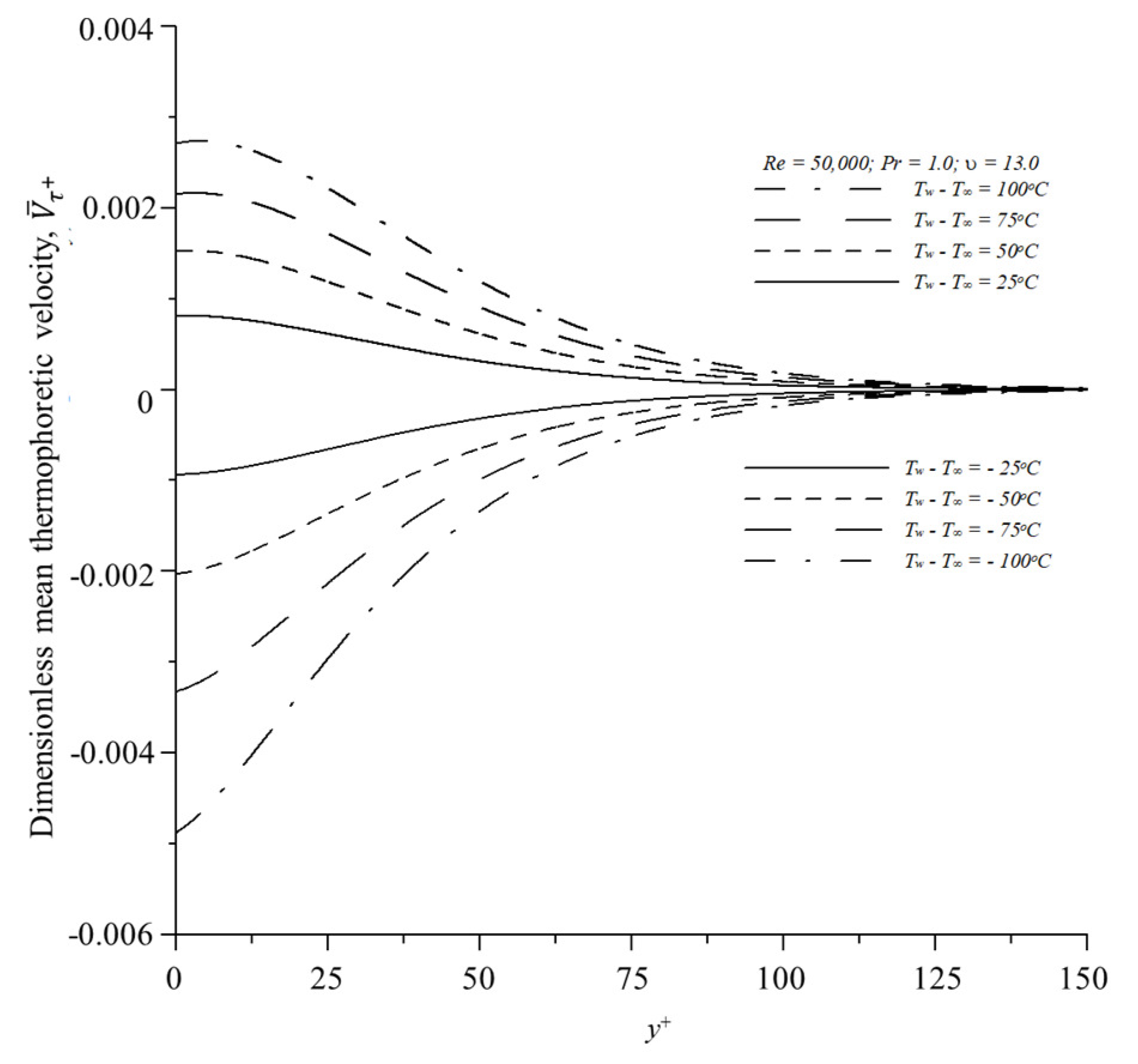 Engproc 38 00042 g004