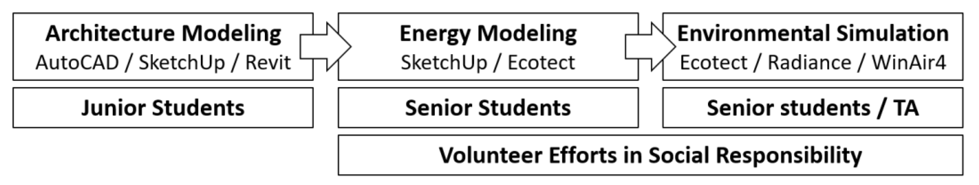 Engproc 38 00045 g012 Engproc 38 00045 g012