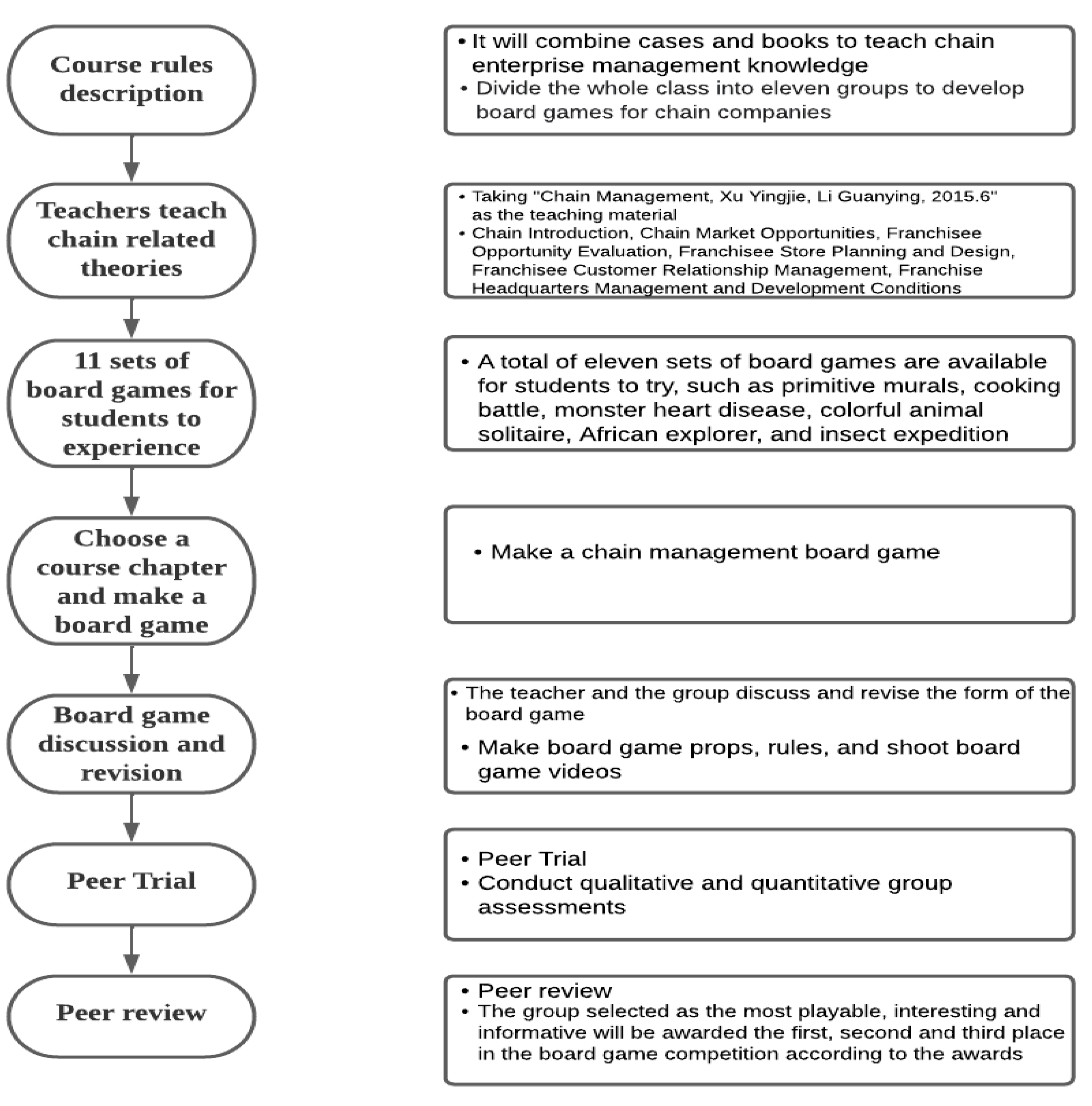 Engproc 38 00046 g001