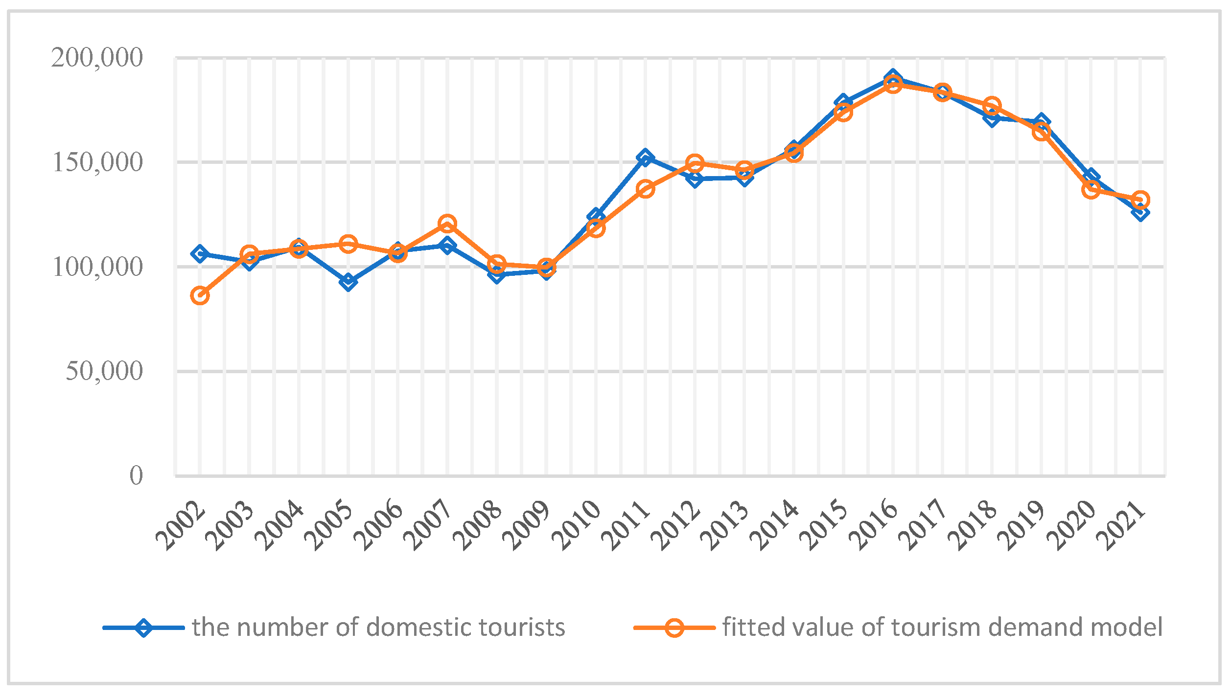 Engproc 38 00047 g003