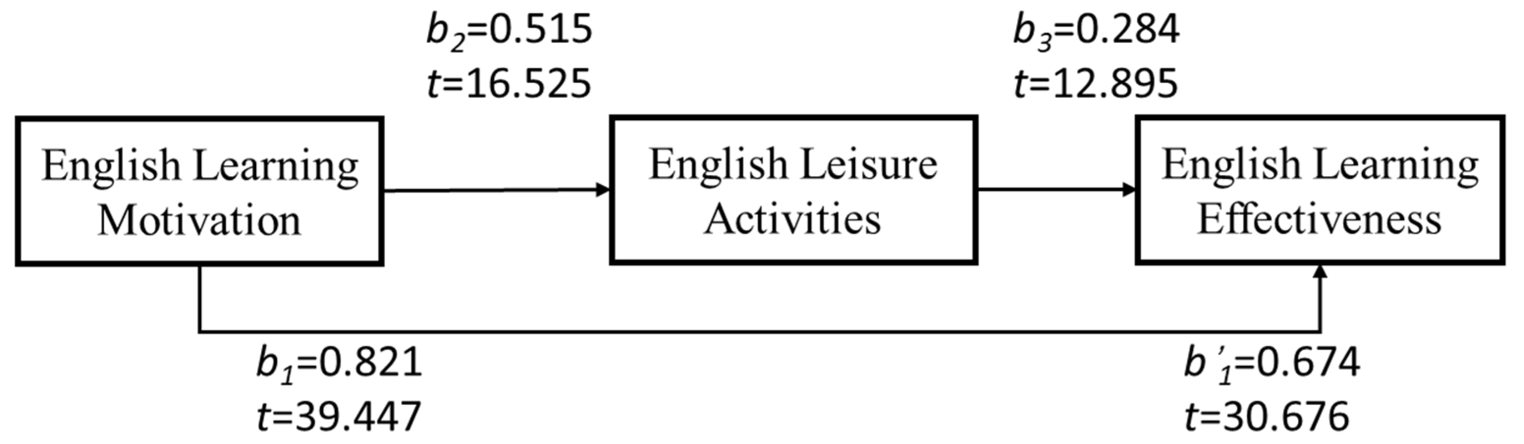 Engproc 38 00048 g001