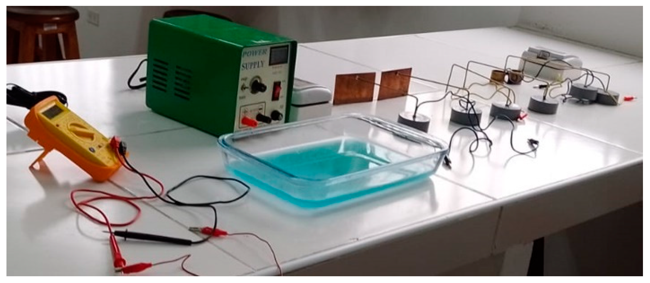 Engproc 38 00049 g003