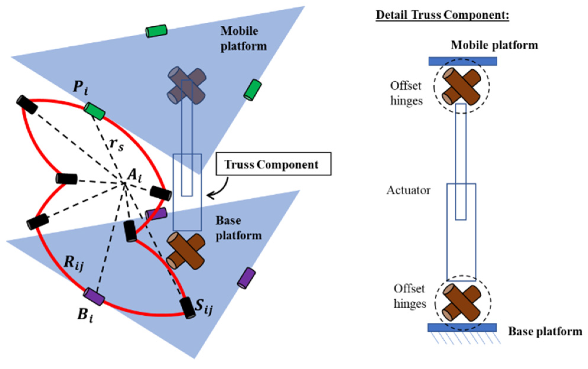 Engproc 38 00051 g002
