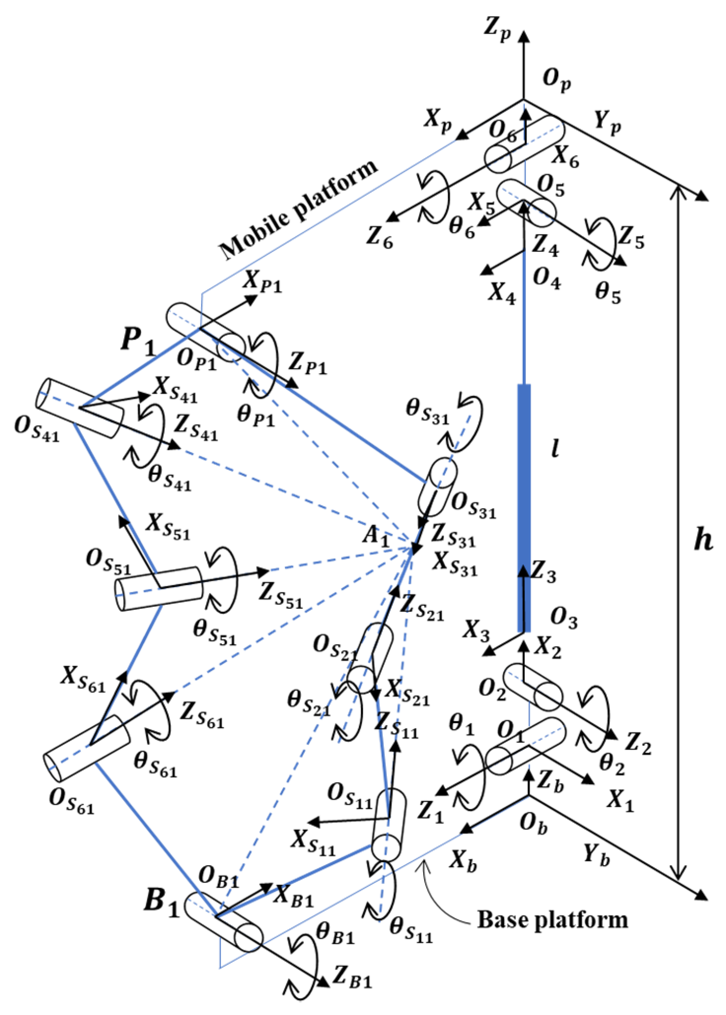 Engproc 38 00051 g003