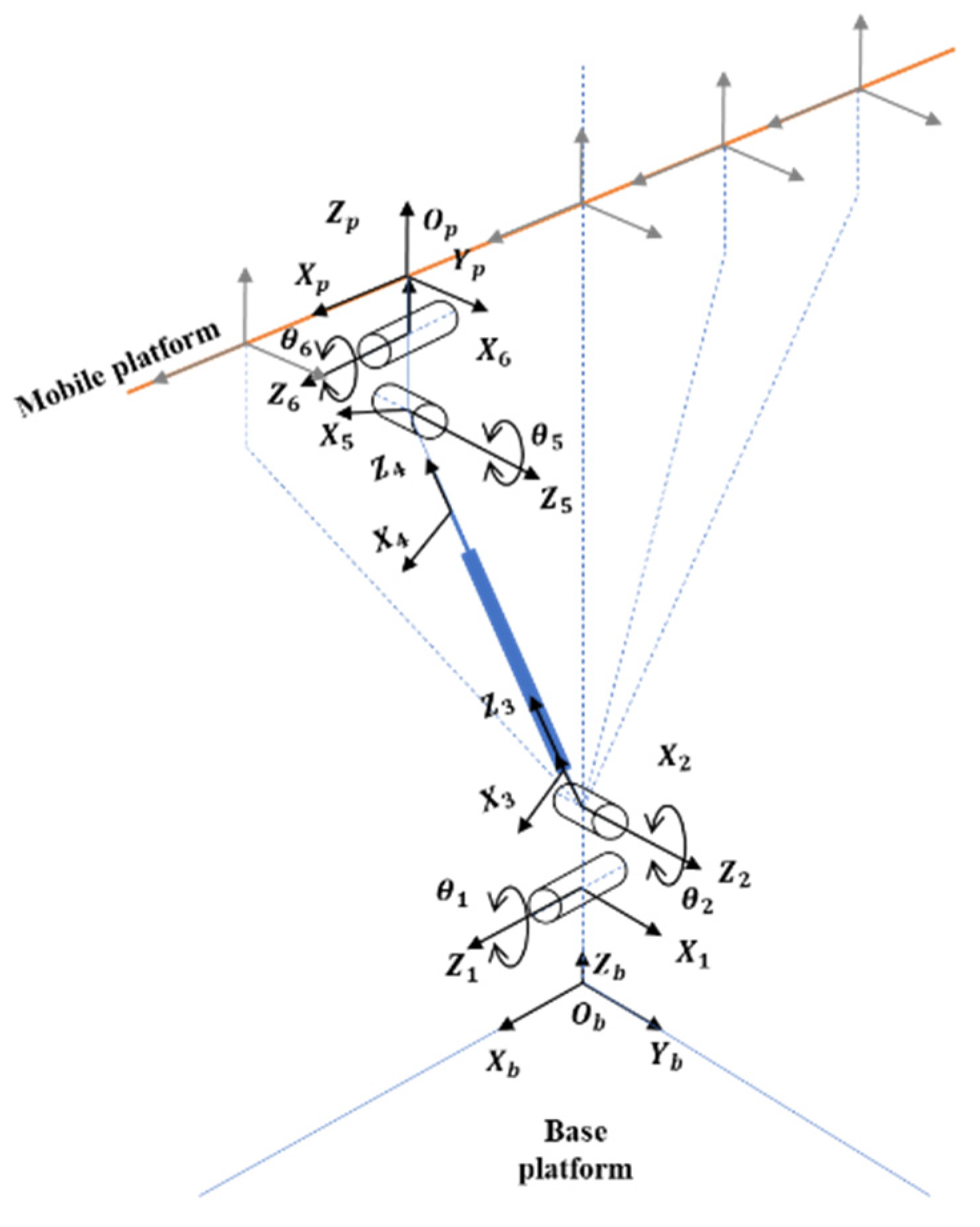 Engproc 38 00051 g007