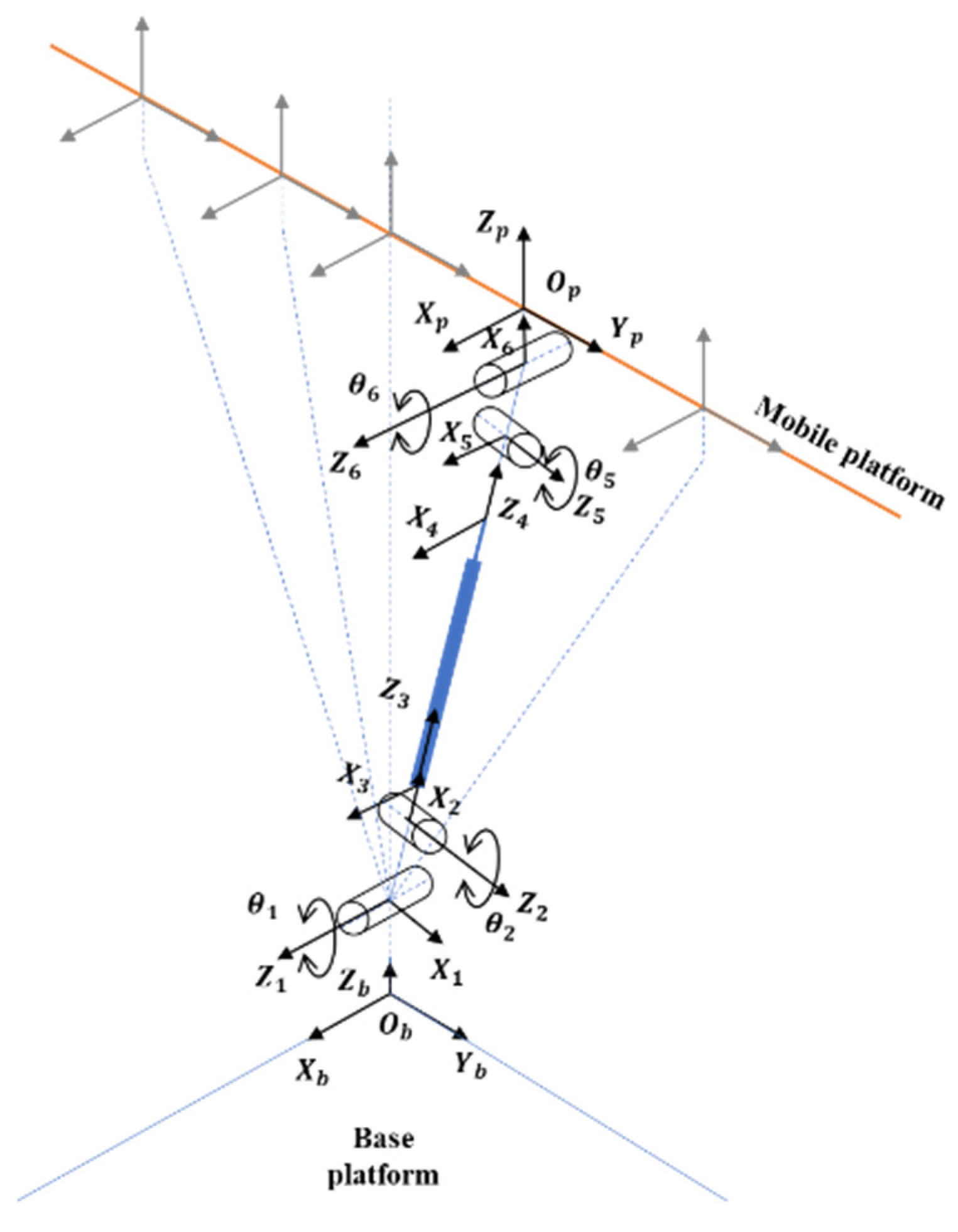 Engproc 38 00051 g008