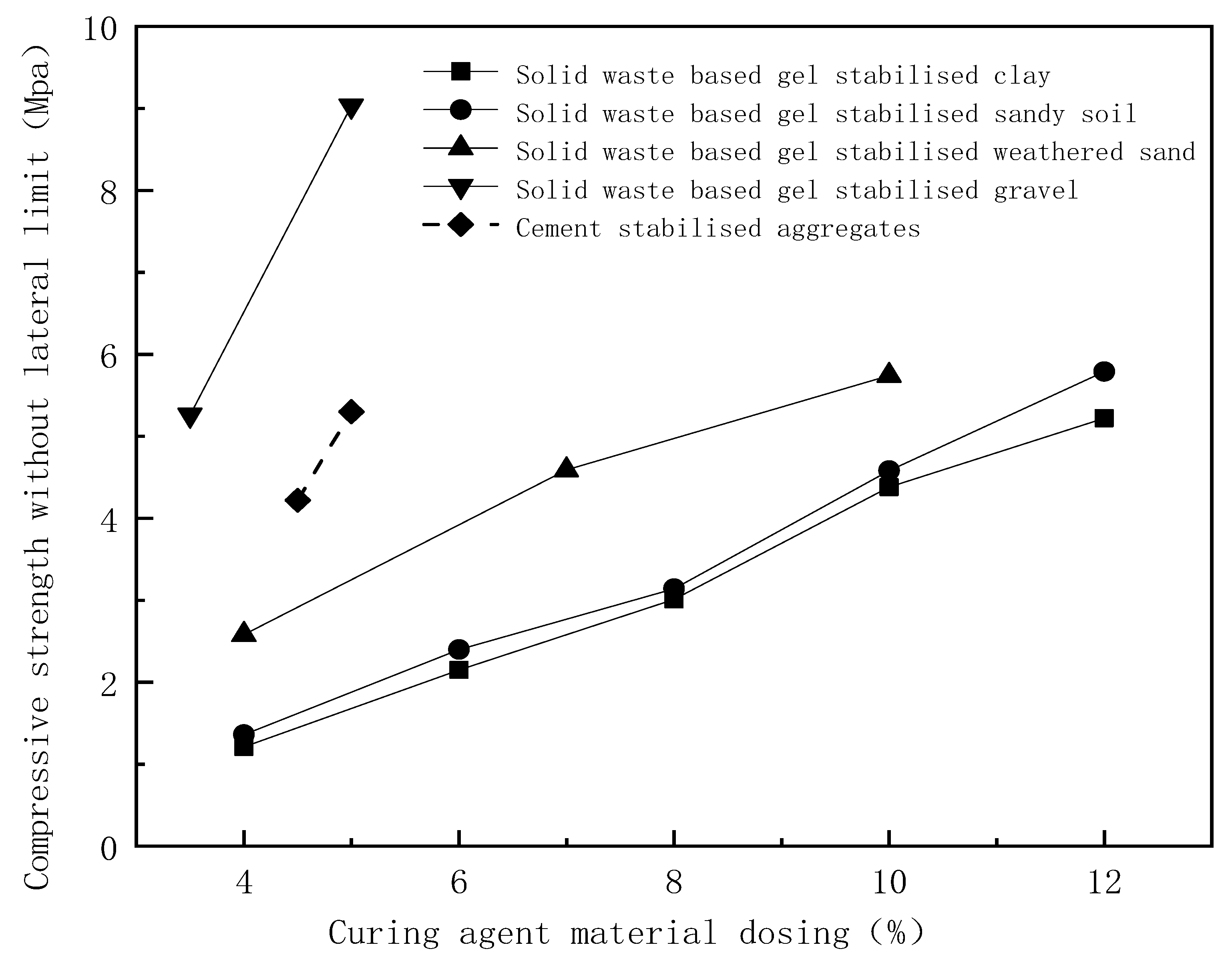 Engproc 38 00055 g001