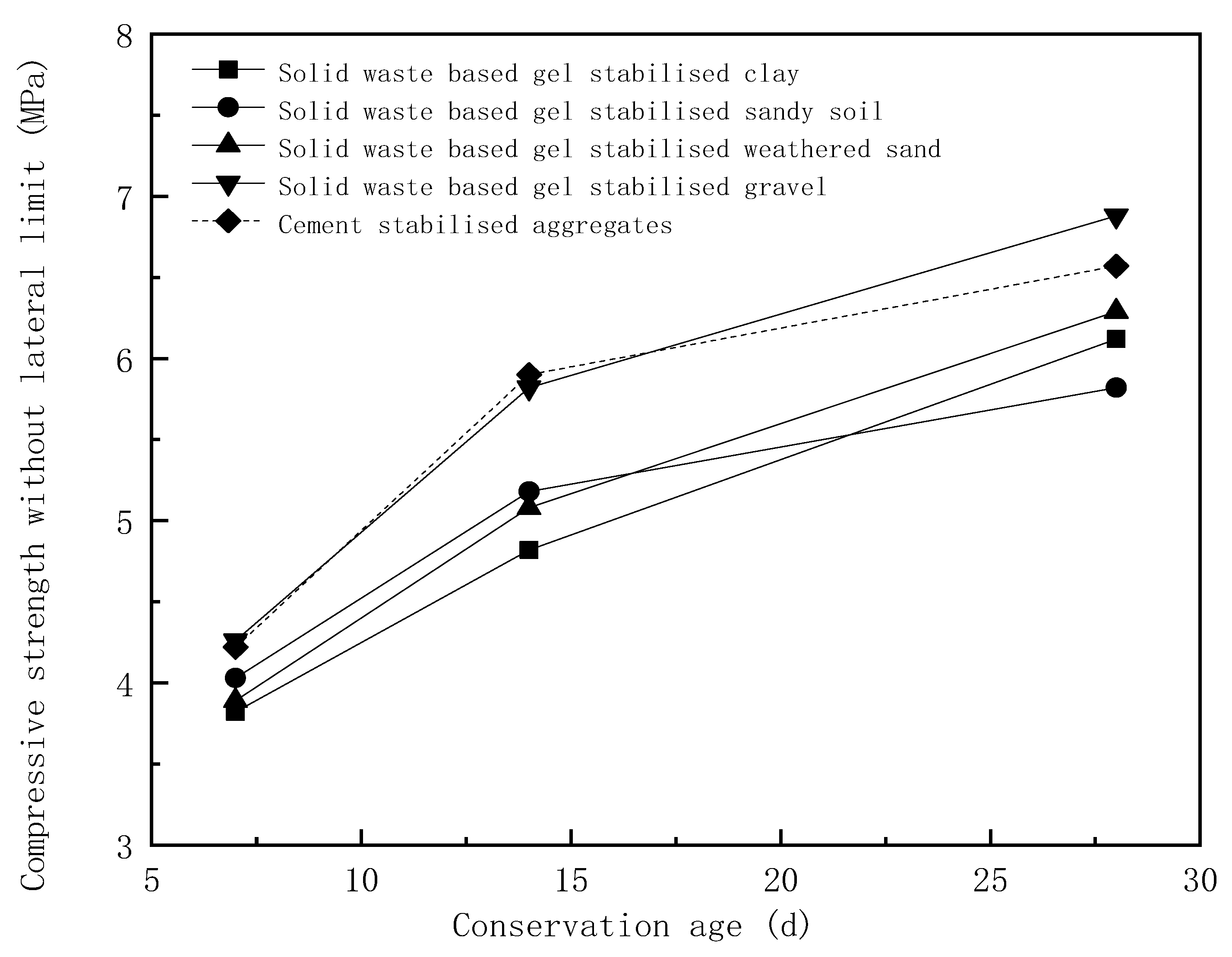 Engproc 38 00055 g002