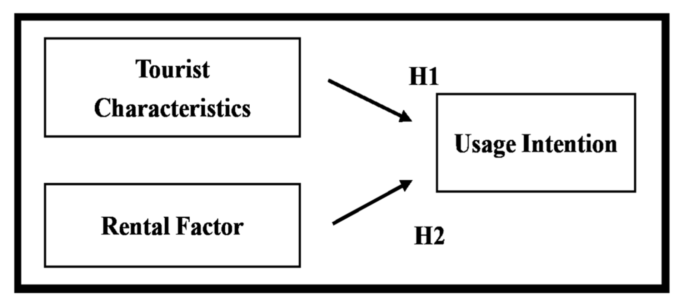 Engproc 38 00057 g001