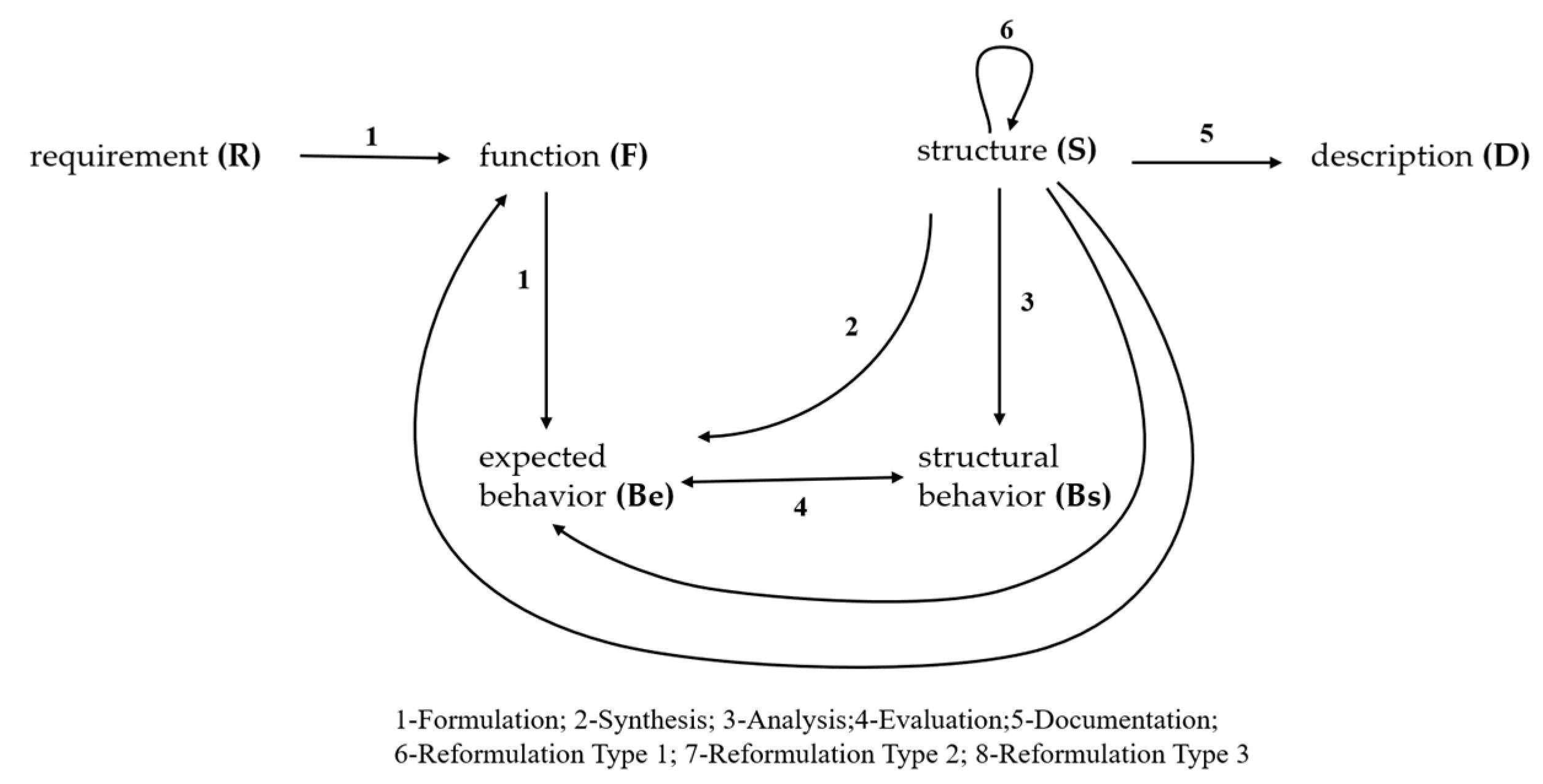 Engproc 38 00058 g001