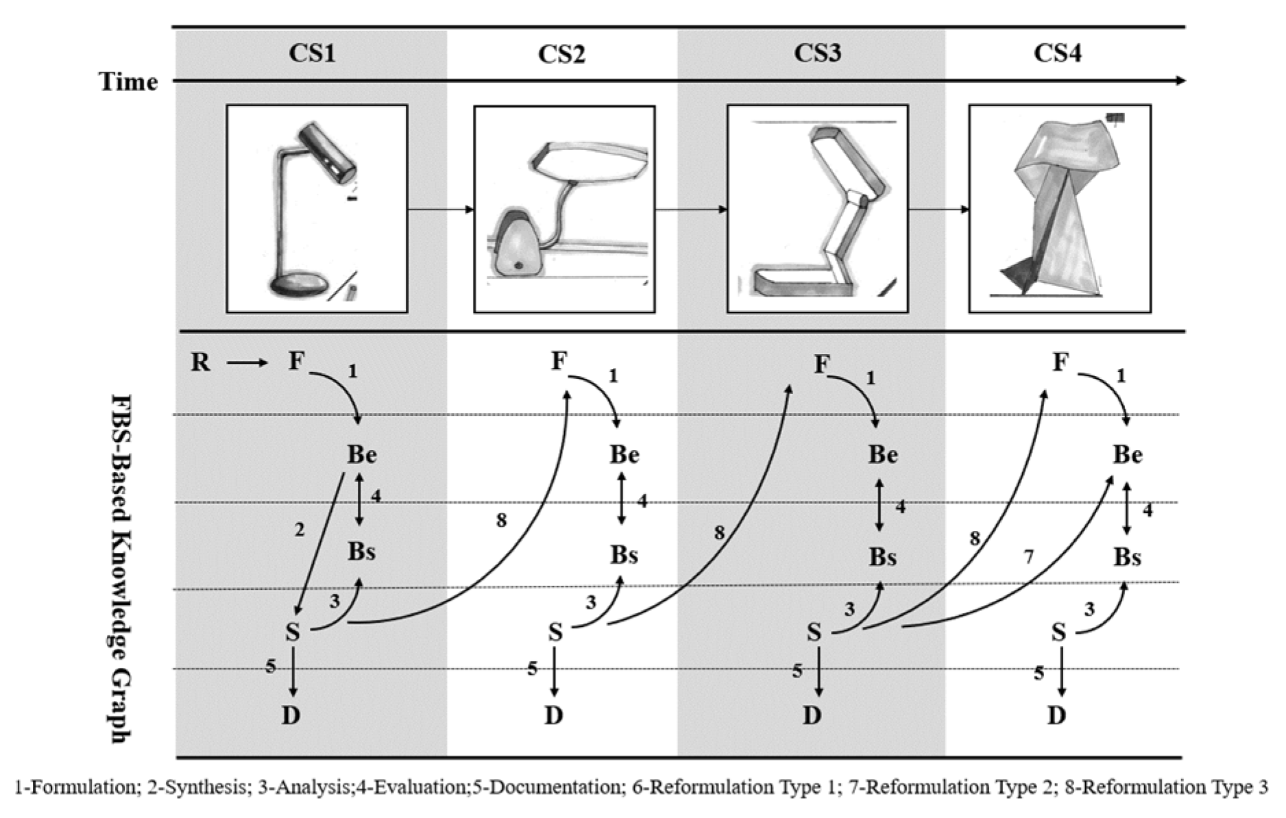 Engproc 38 00058 g005