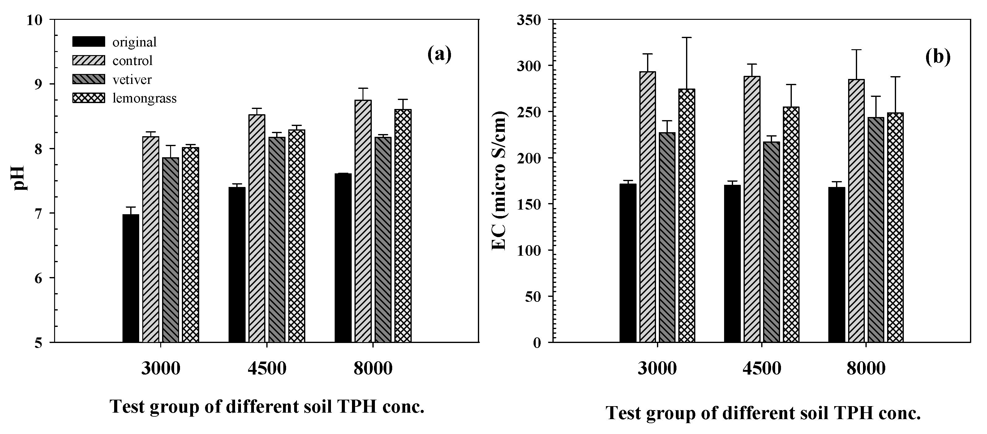 Engproc 38 00063 g001