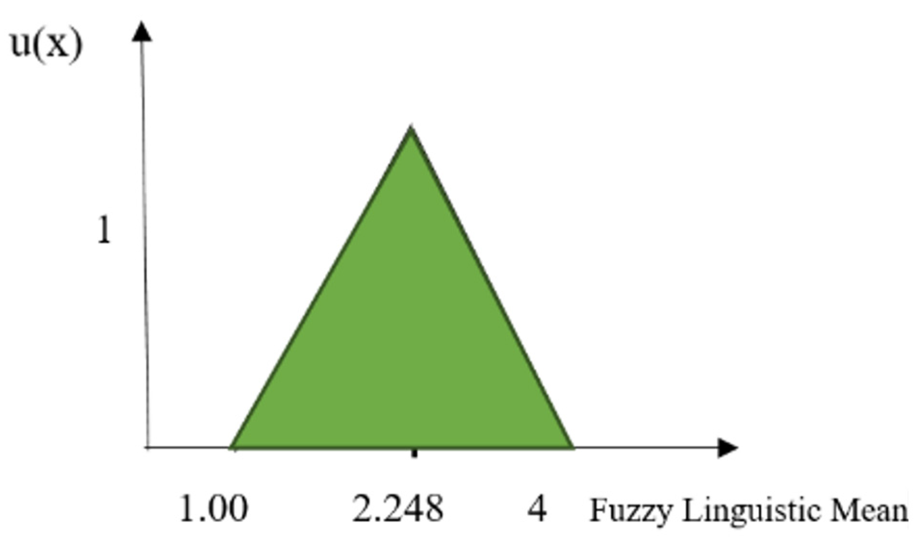 Engproc 38 00064 g004