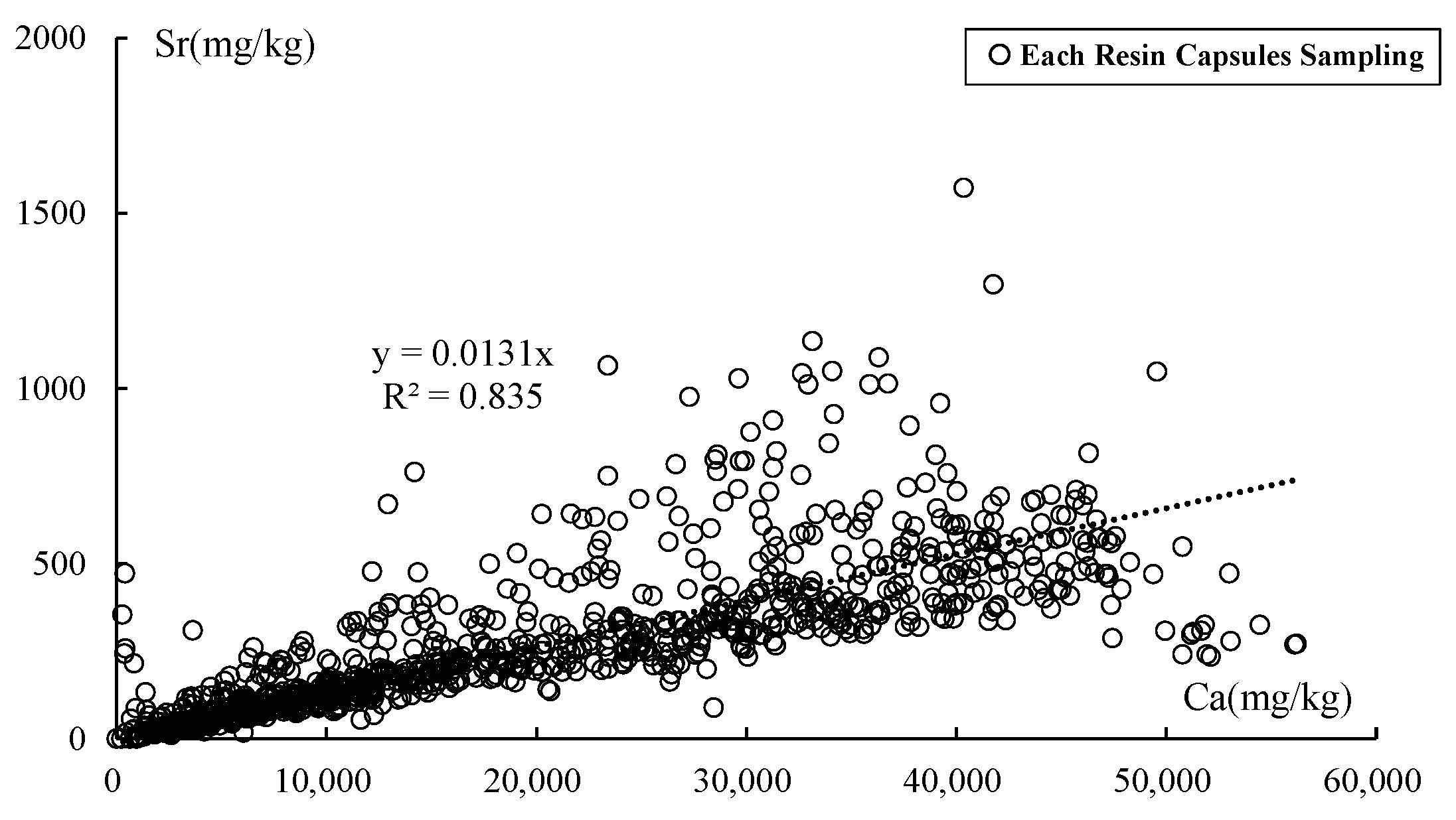 Engproc 38 00067 g004
