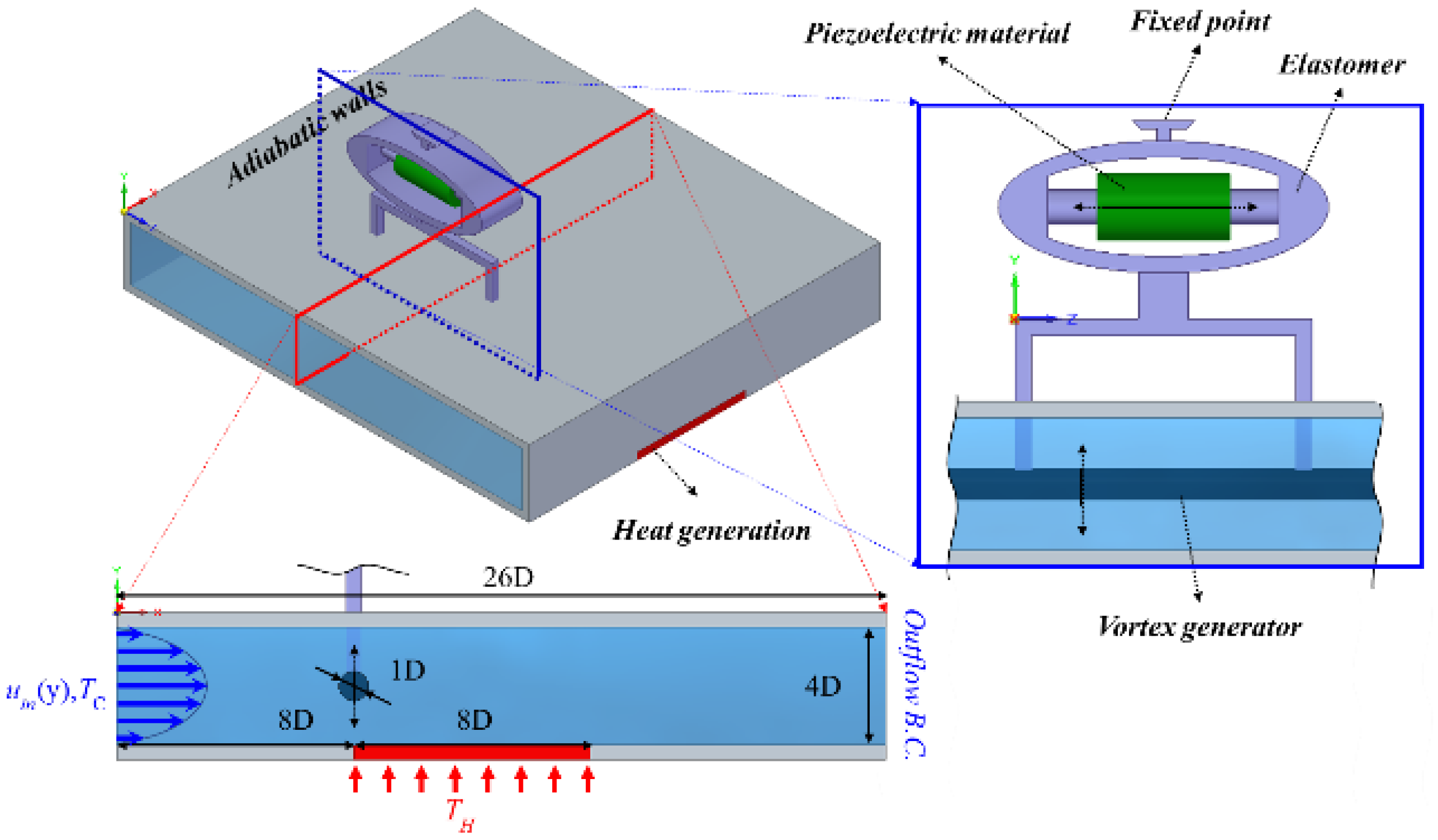 Engproc 38 00068 g001