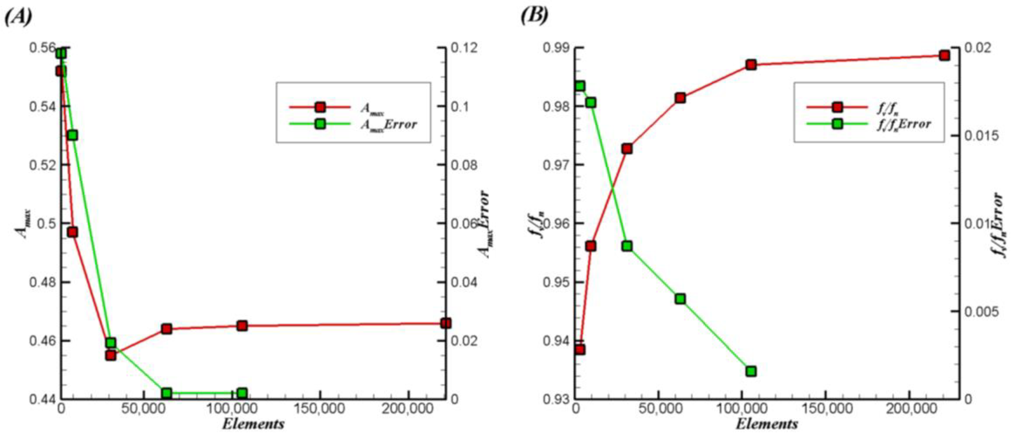 Engproc 38 00068 g003
