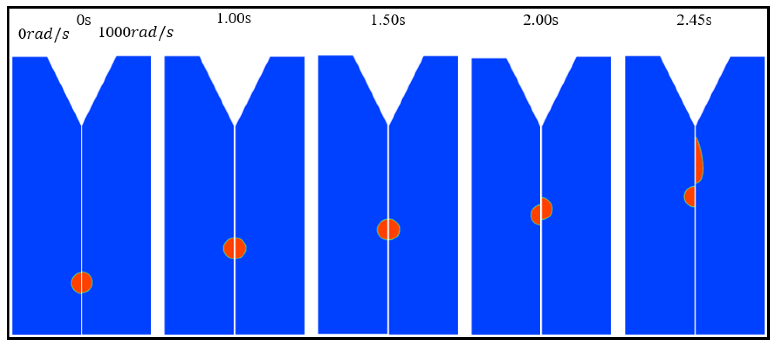 Engproc 38 00069 g004